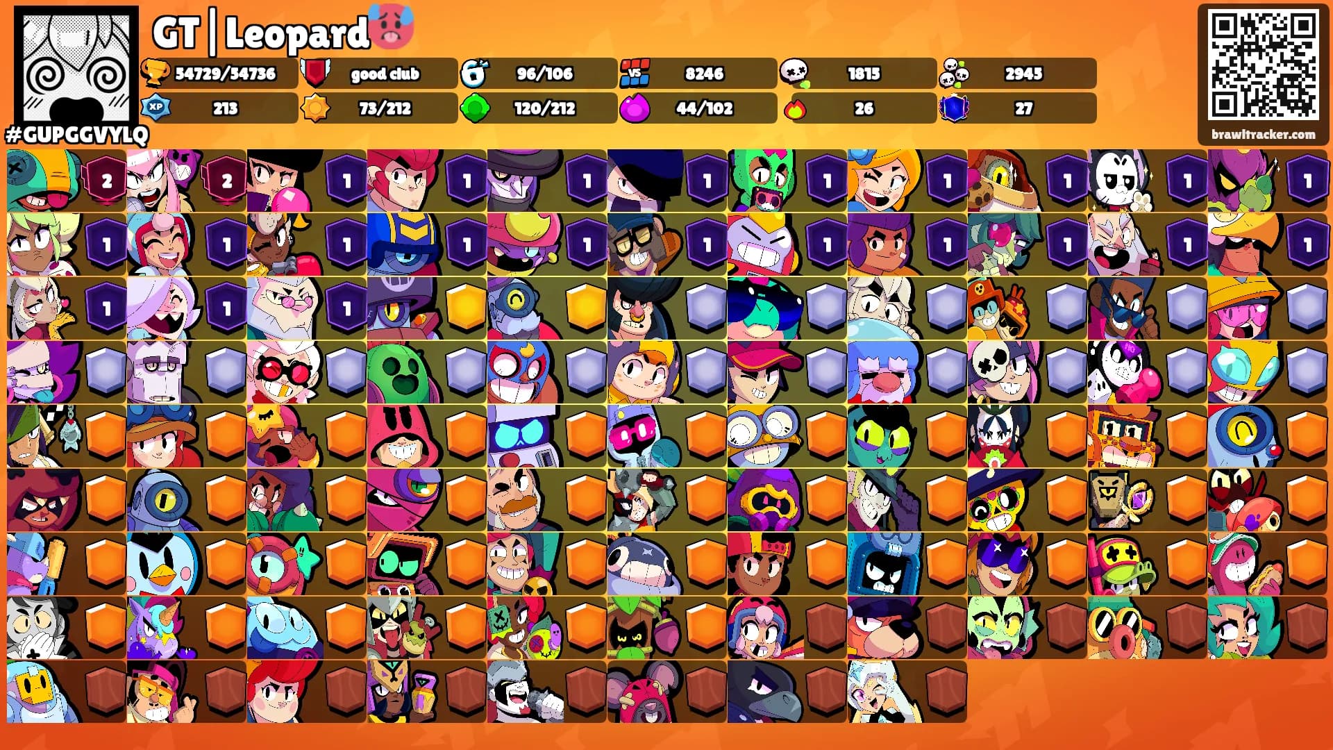 GT|Leopard🥵's Ranks