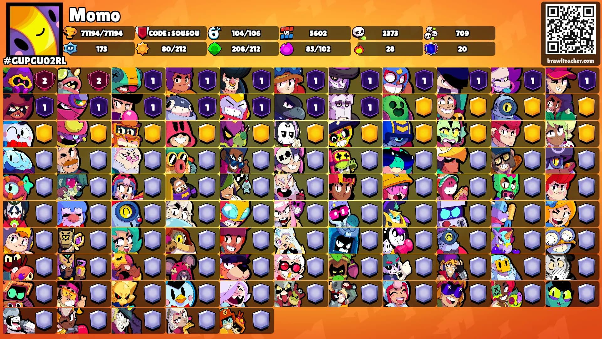 Momo's Ranks