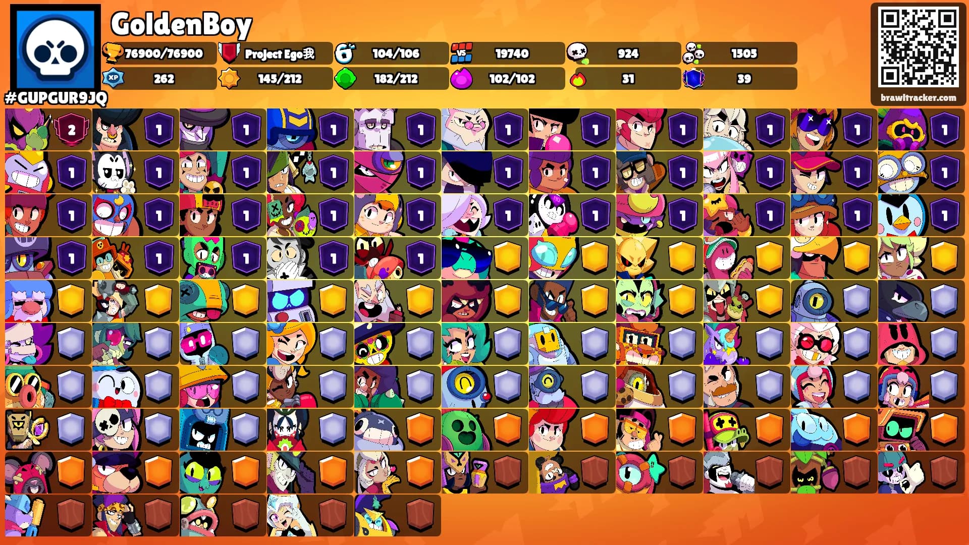 GoldenBoy's Ranks