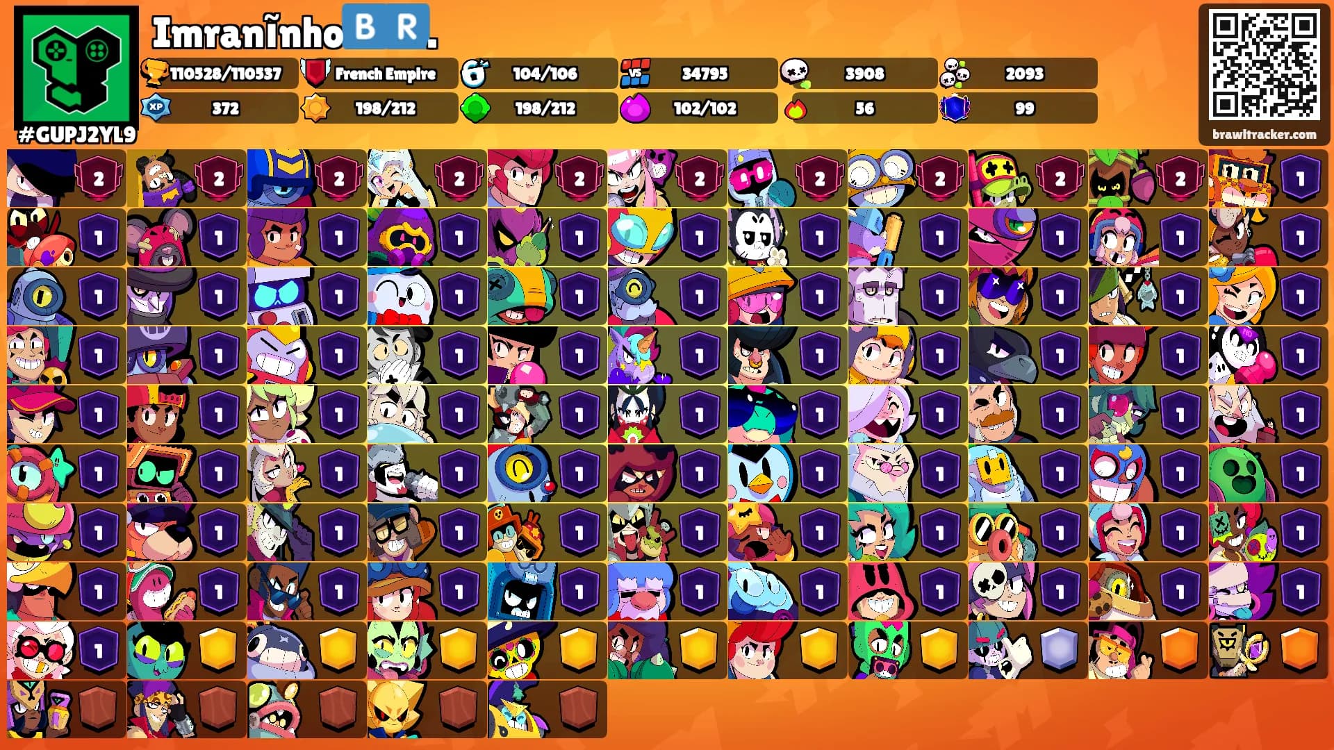 Imranĩnho🇧🇷.'s Ranks