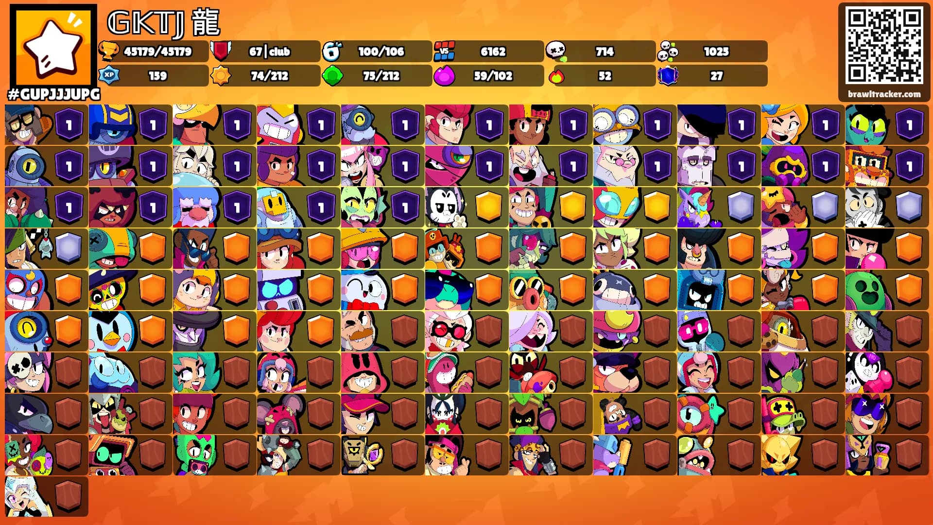 𝔾𝕂𝕋𝕁 龍's Ranks