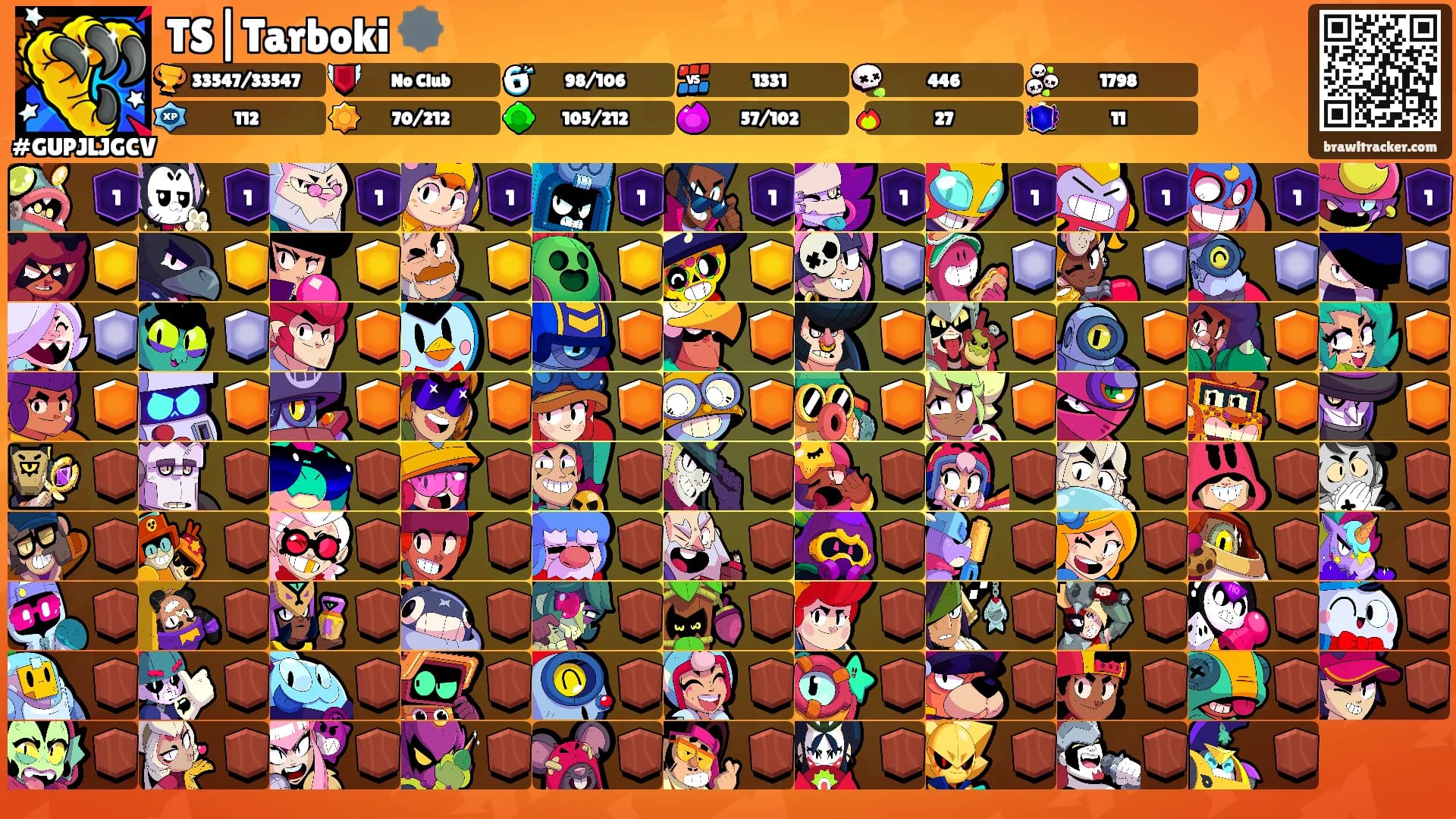 TS|Tarboki 🕸️'s Ranks