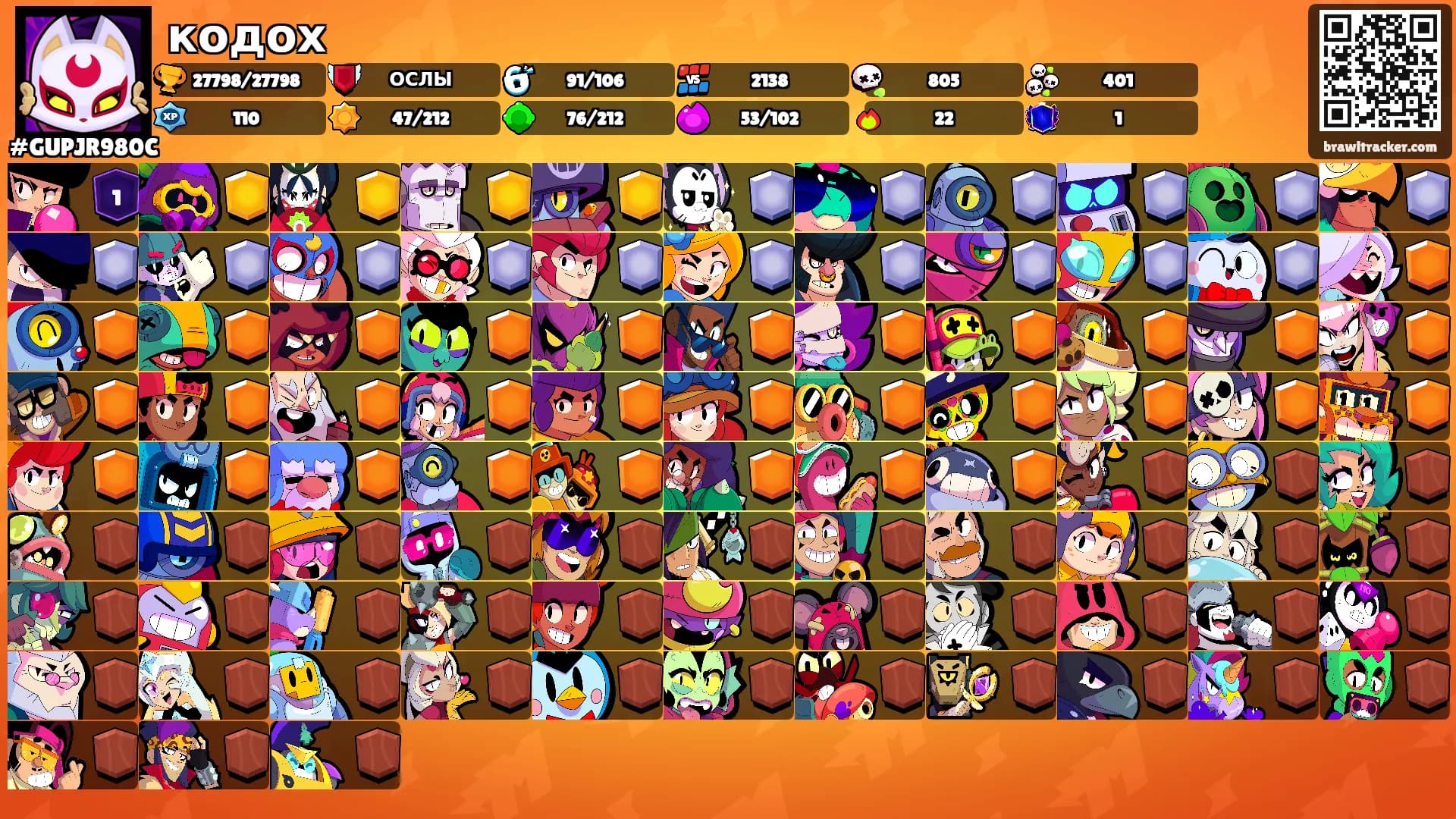 кодох's Ranks