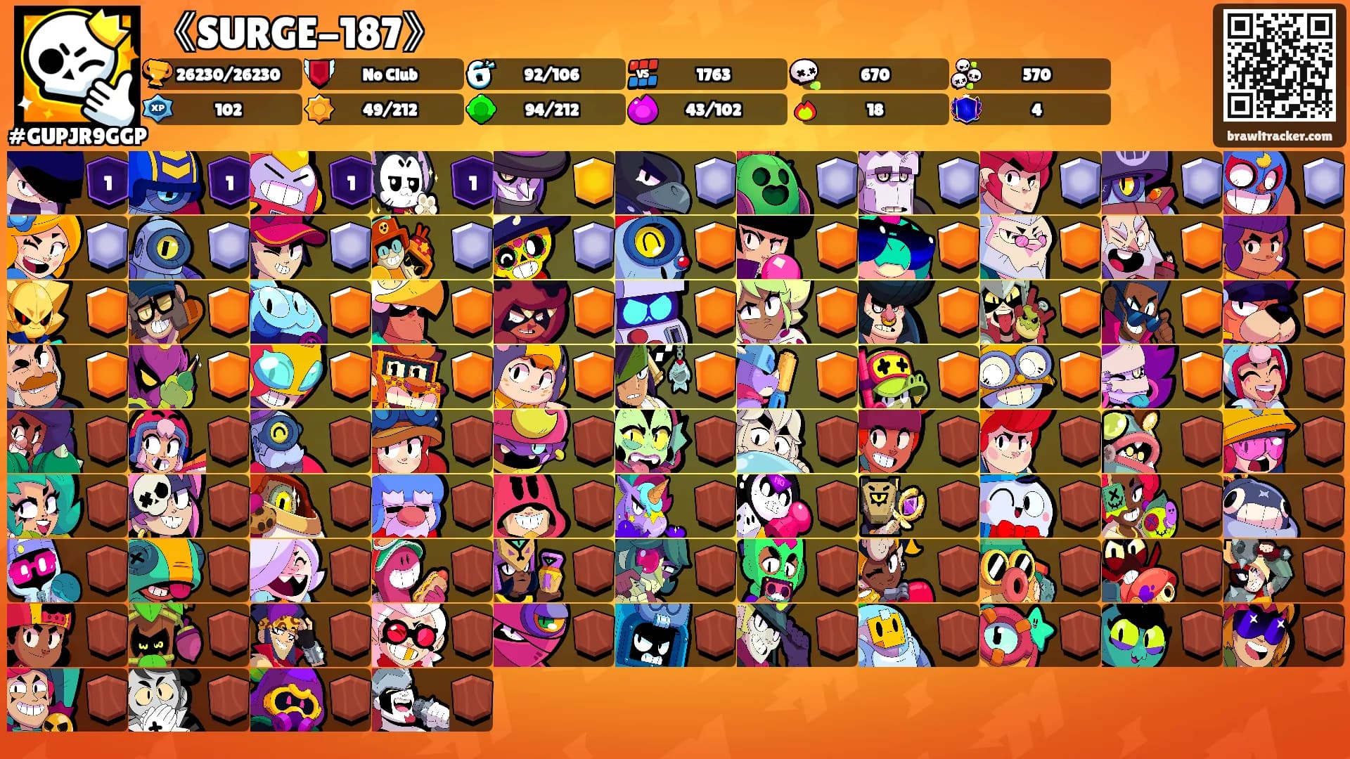 《SURGE-187》's Ranks