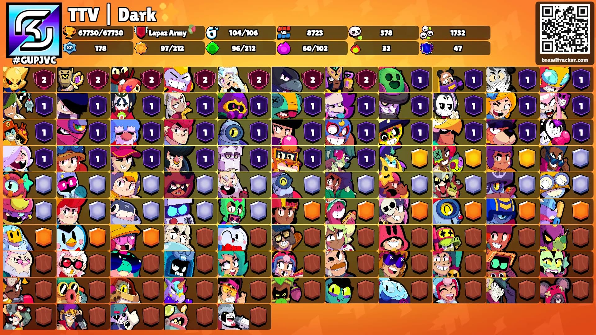 TTV | Dark ✨️'s Ranks