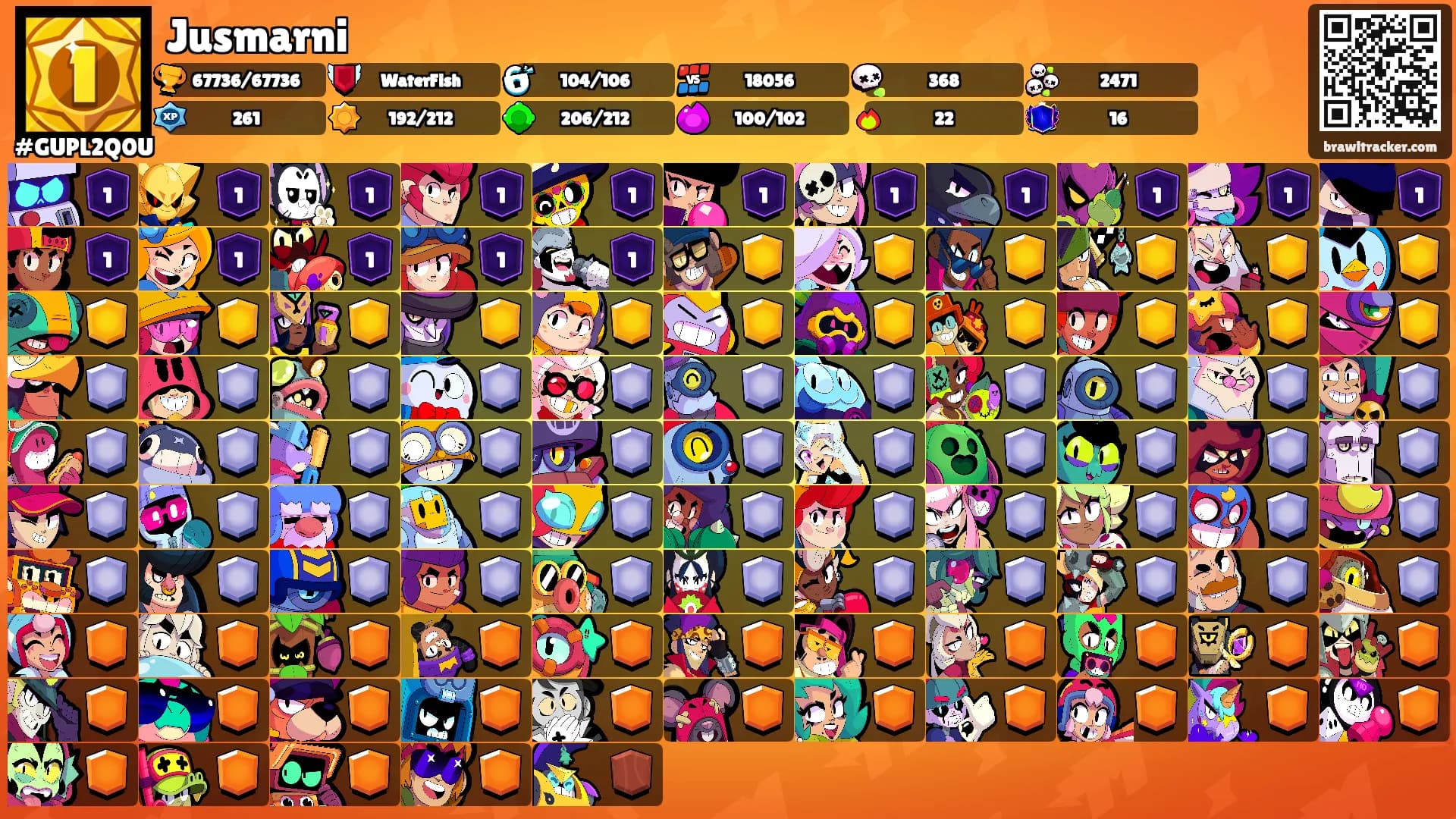 Jusmarni's Ranks