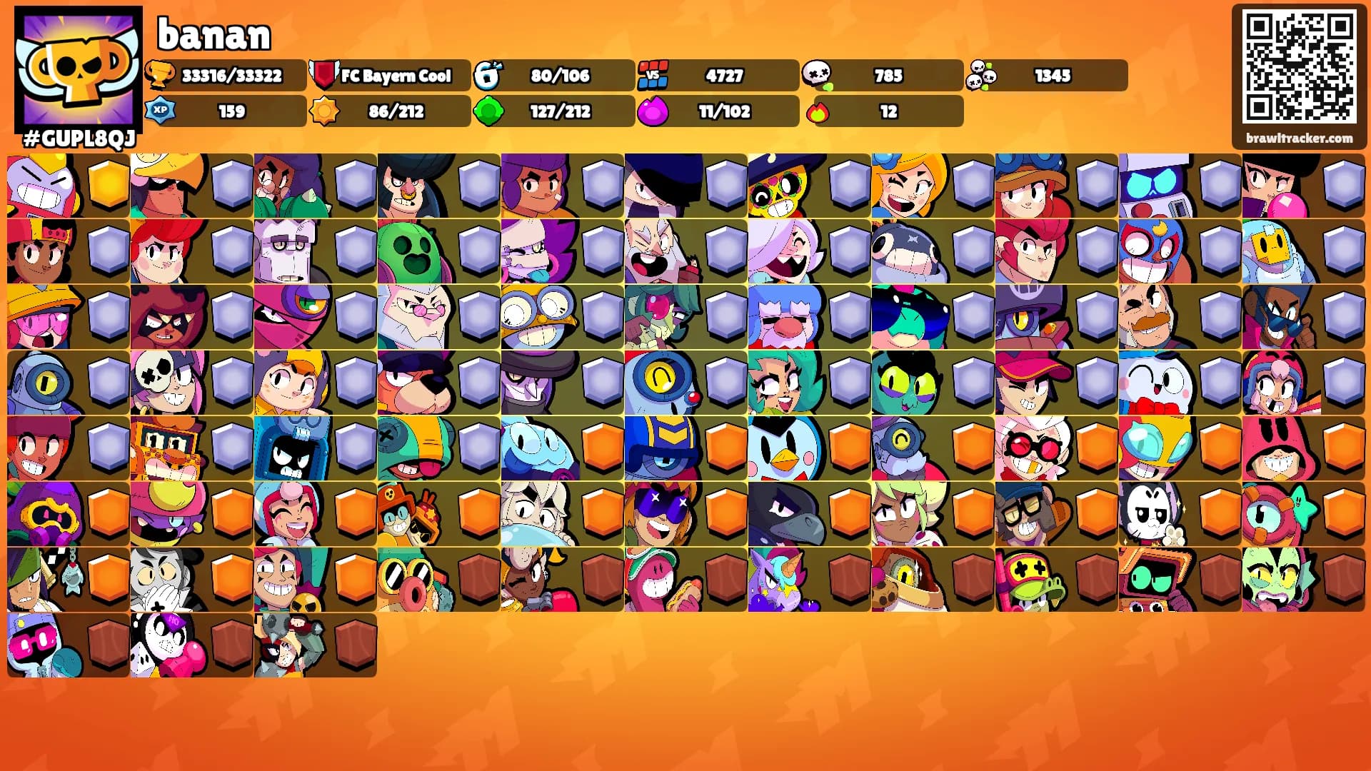 banan's Ranks