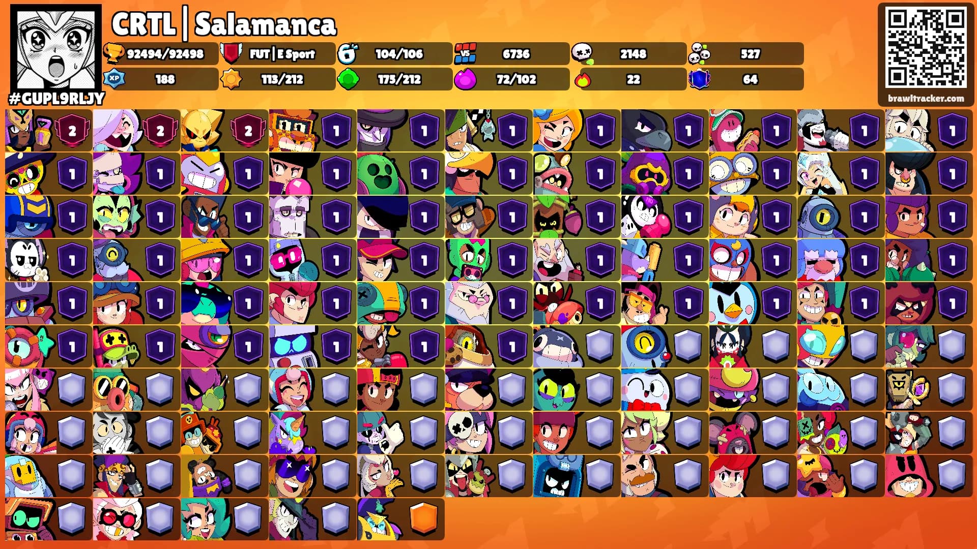 CRTL|Salamanca's Ranks
