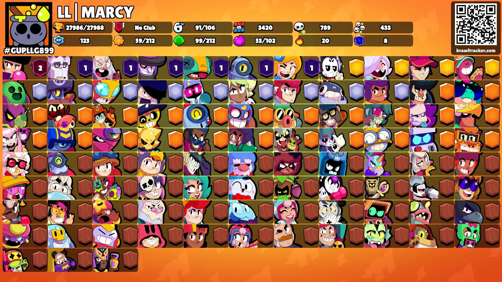 LL|MARCY's Ranks