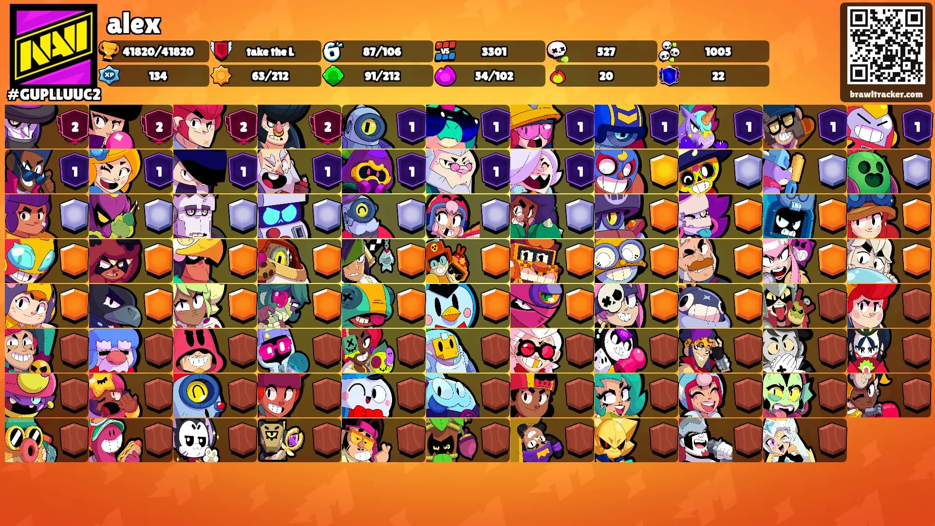 alex's Ranks