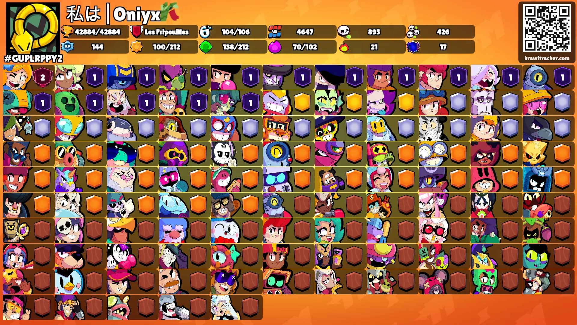 私は|Oniyx🎋's Ranks