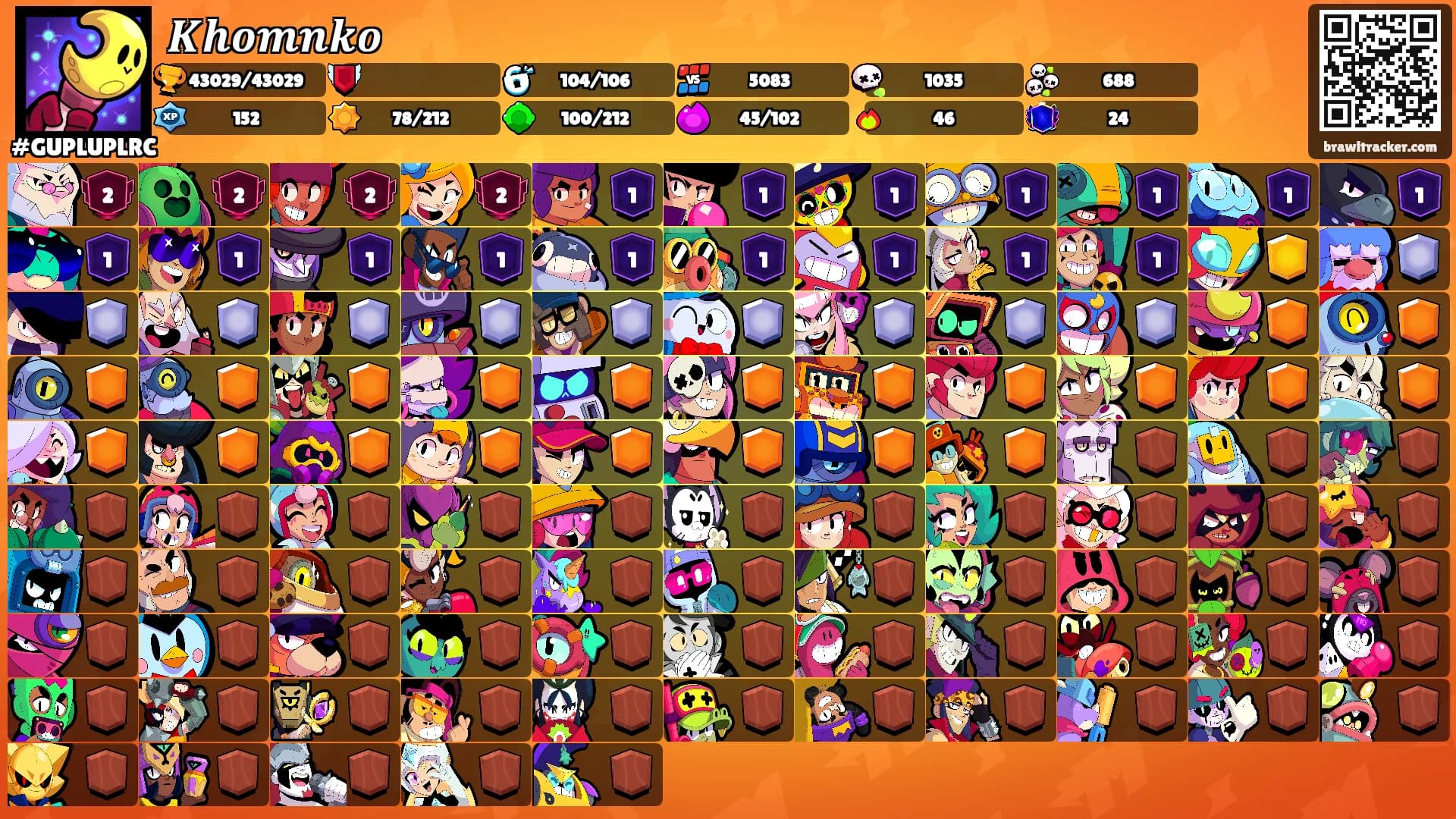 𝑲𝒉𝒐𝒎𝒏𝒌𝒐's Ranks