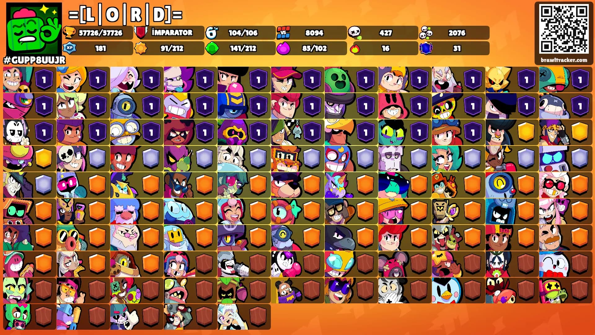 =[L|O|R|D]='s Ranks