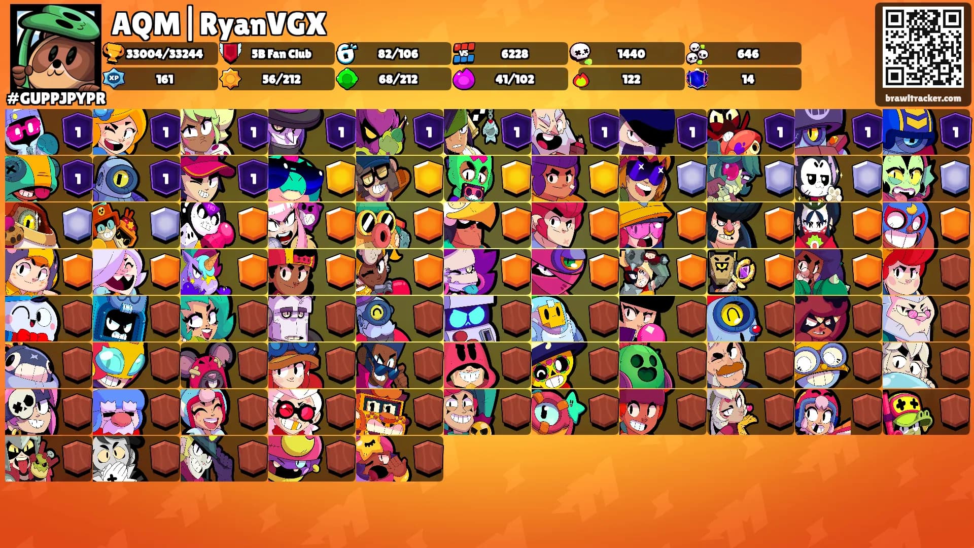AQM|RyanVGX's Ranks