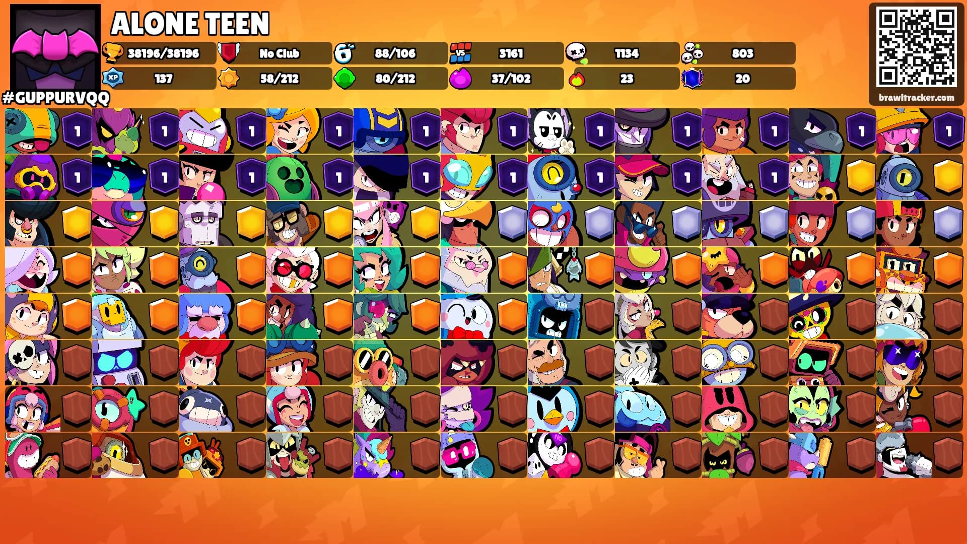 ALONE TEEN's Ranks