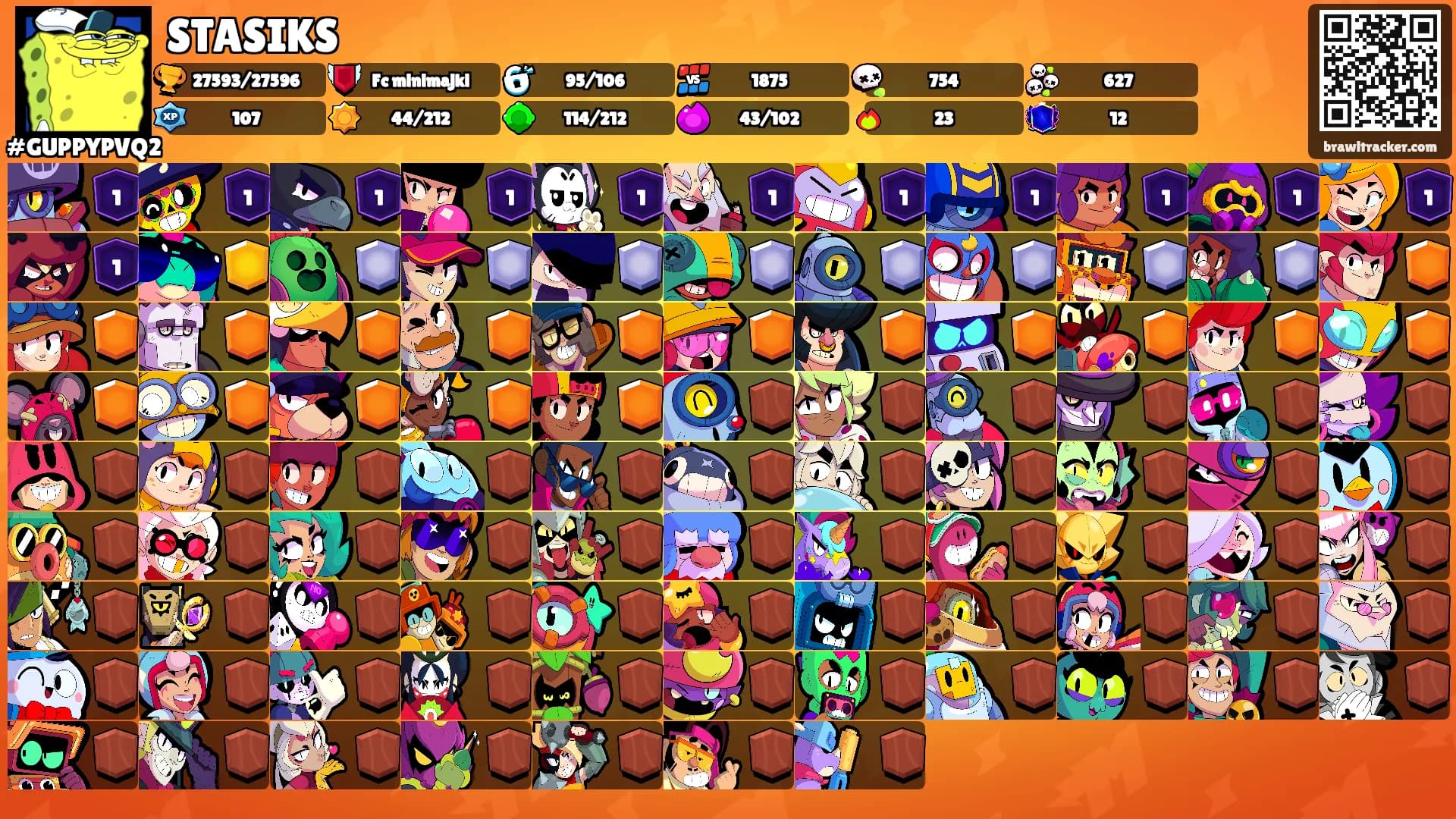 STASIKS's Ranks