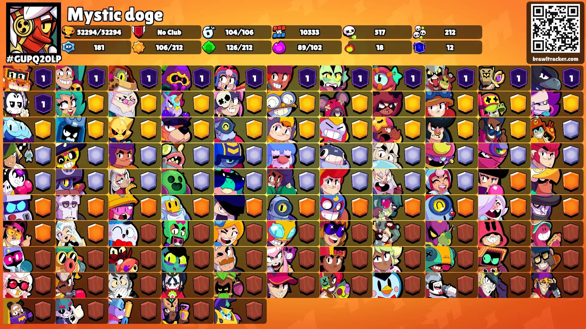 Mystic doge's Ranks