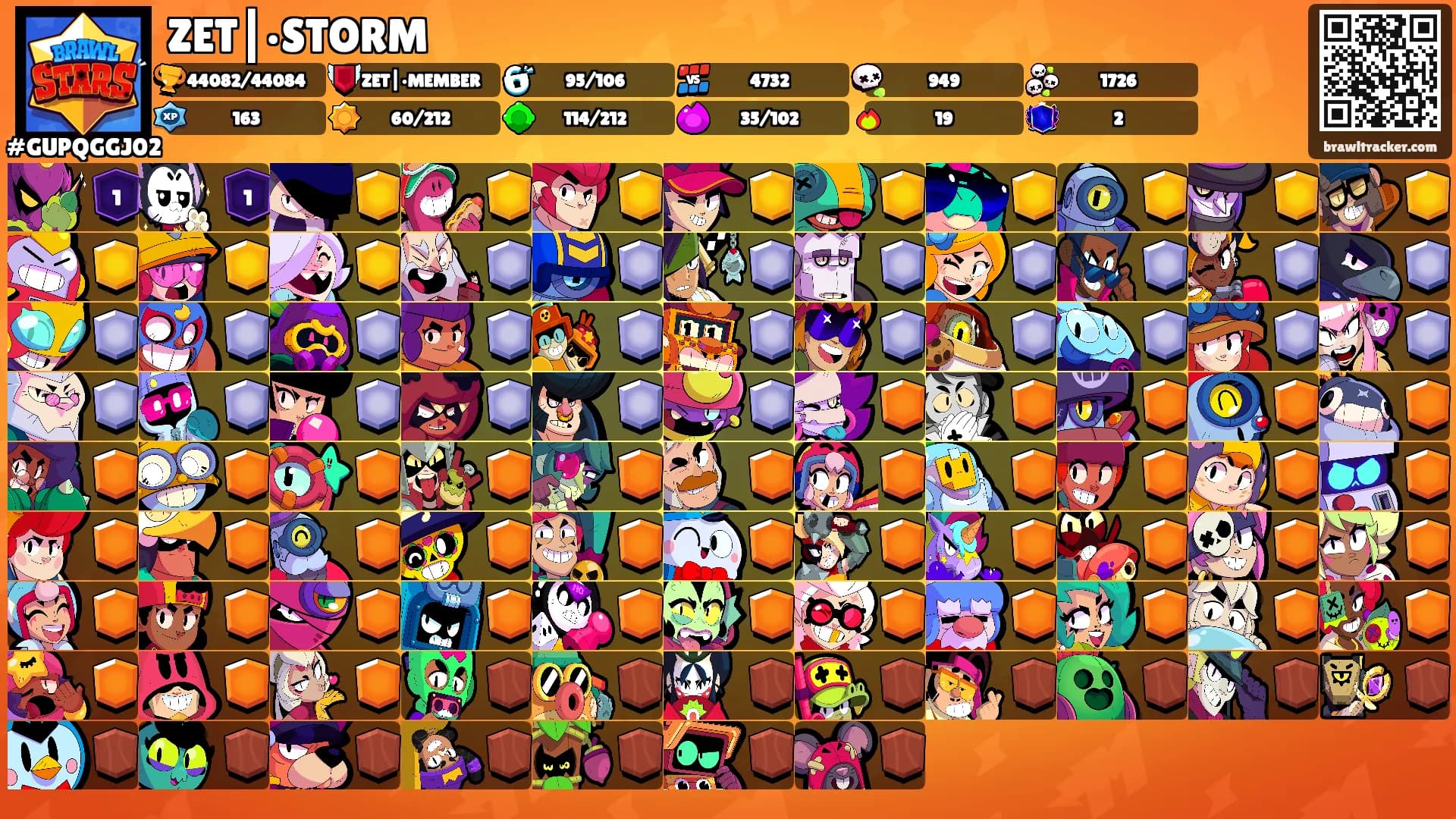 ZET┃•STORM's Ranks