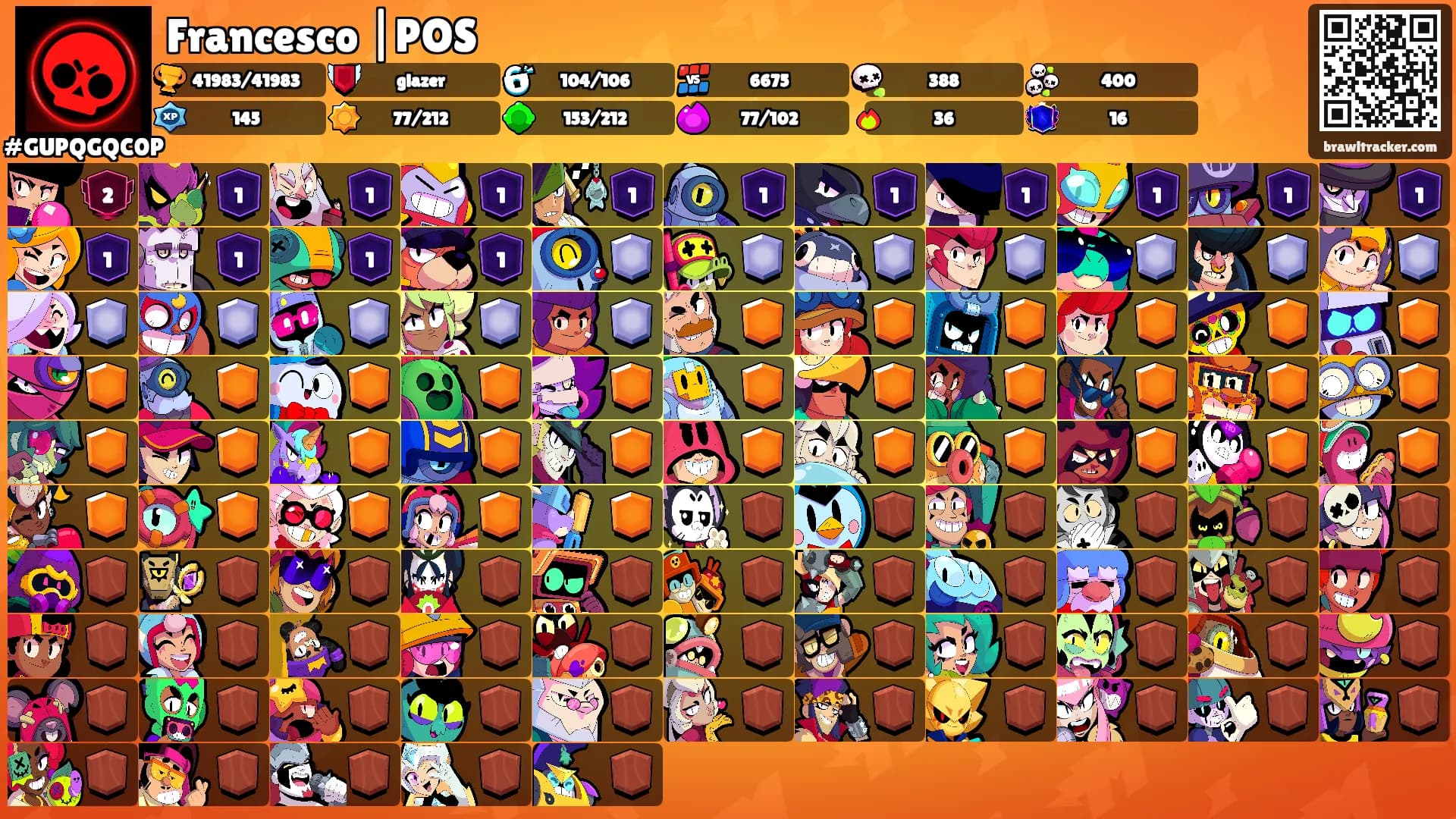 Francesco |POS's Ranks