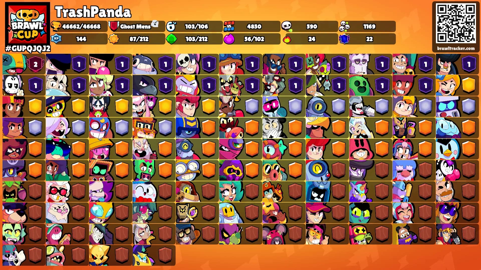 TrashPanda's Ranks