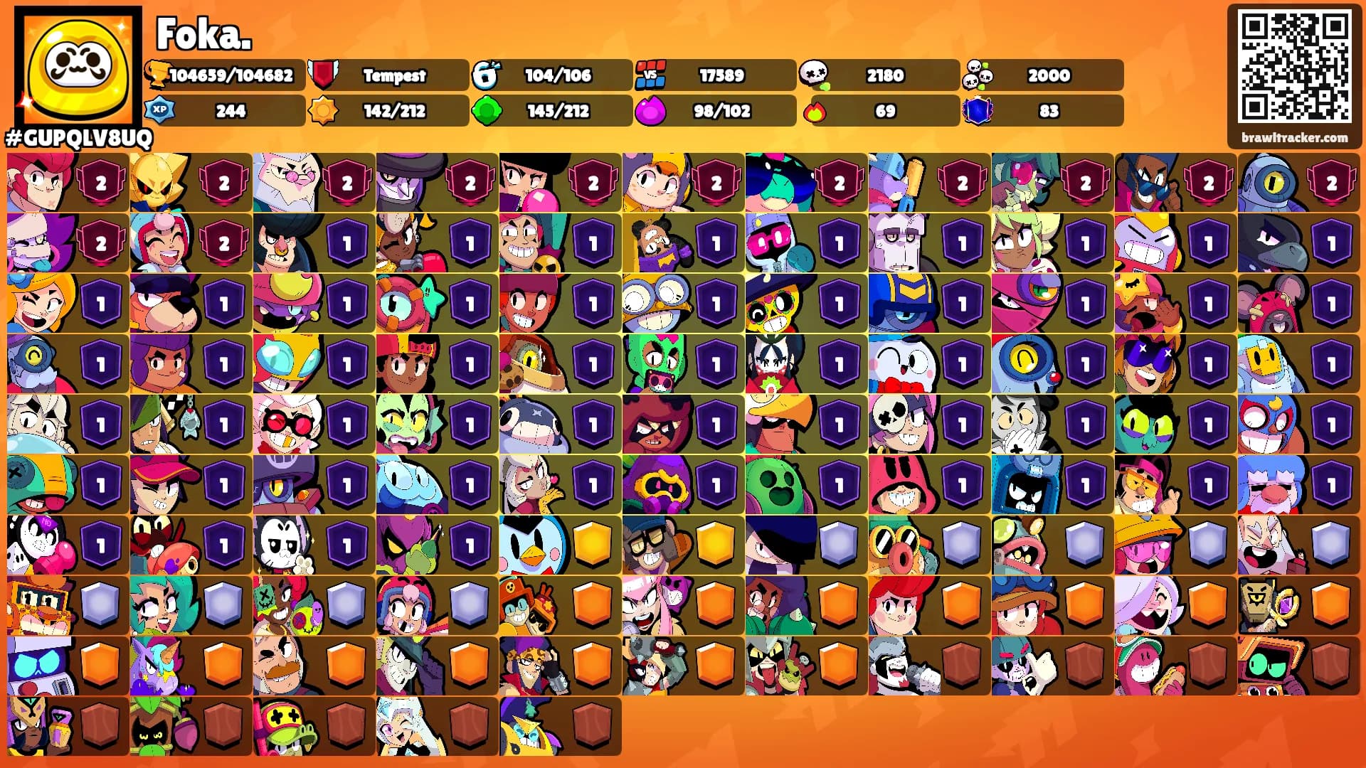 Foka.'s Ranks