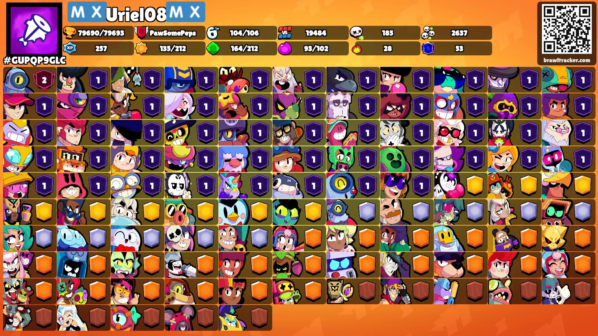 🇲🇽Uriel08🇲🇽's Ranks