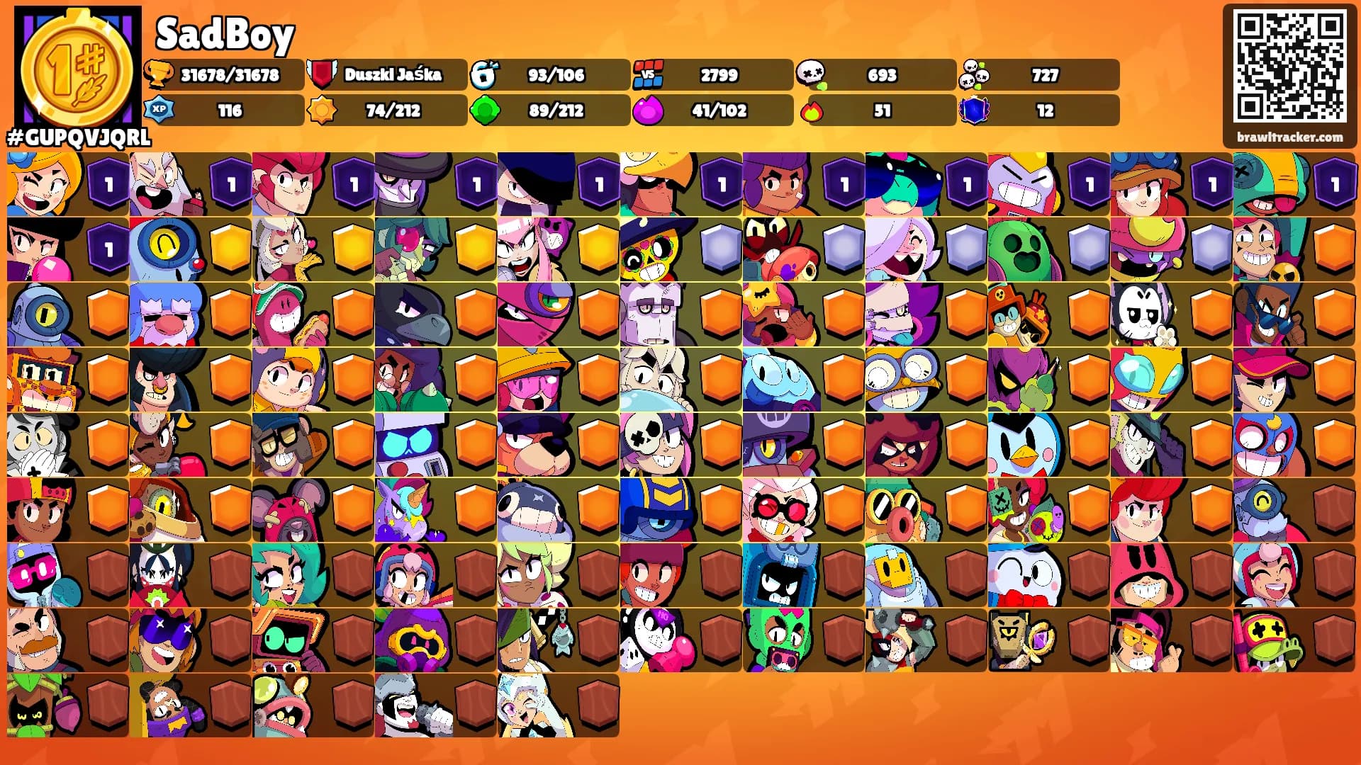 SadBoy's Ranks