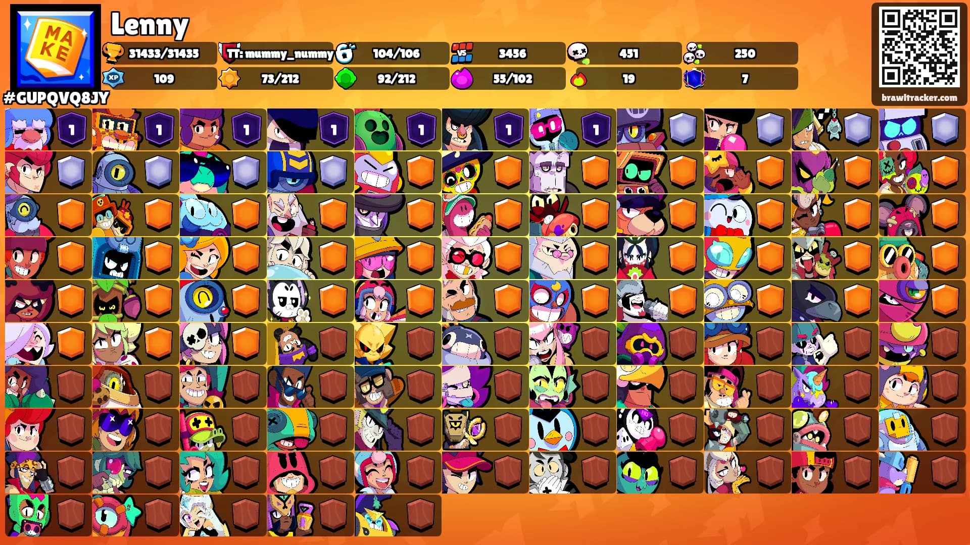 Lenny's Ranks