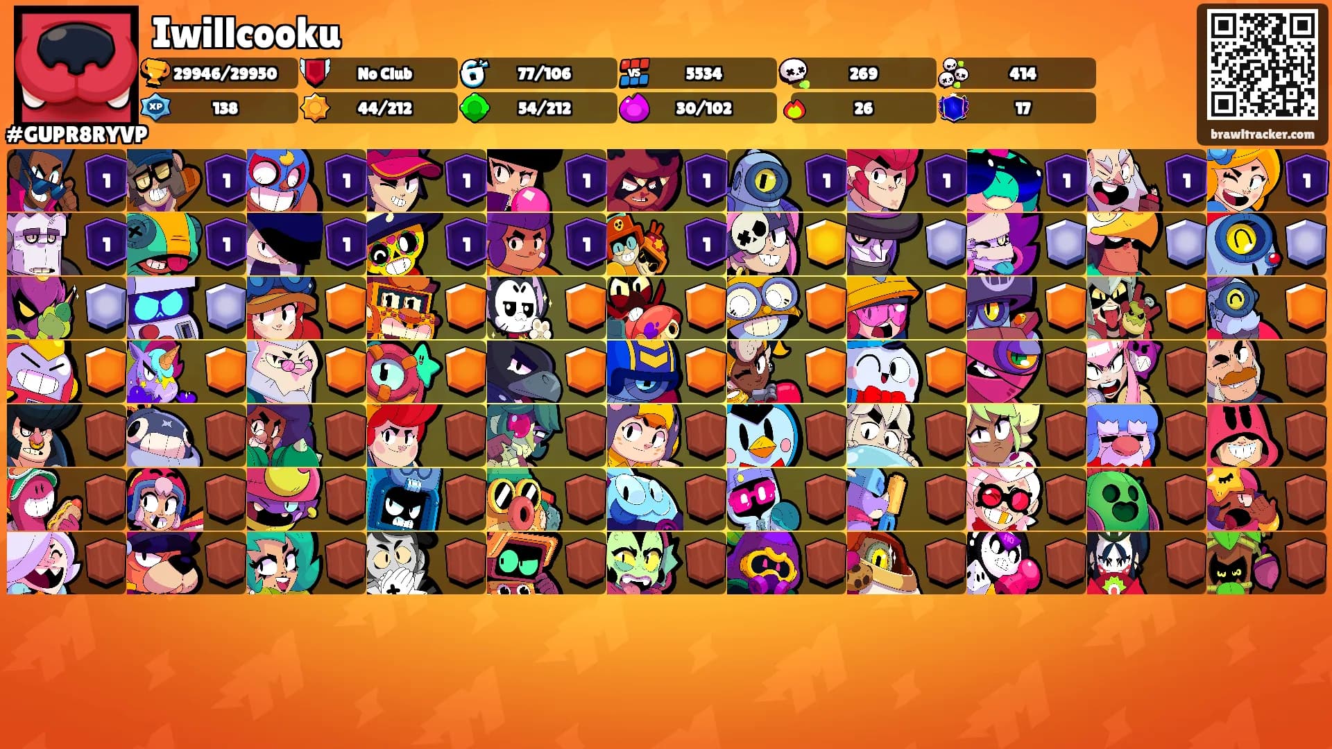 Iwillcooku's Ranks
