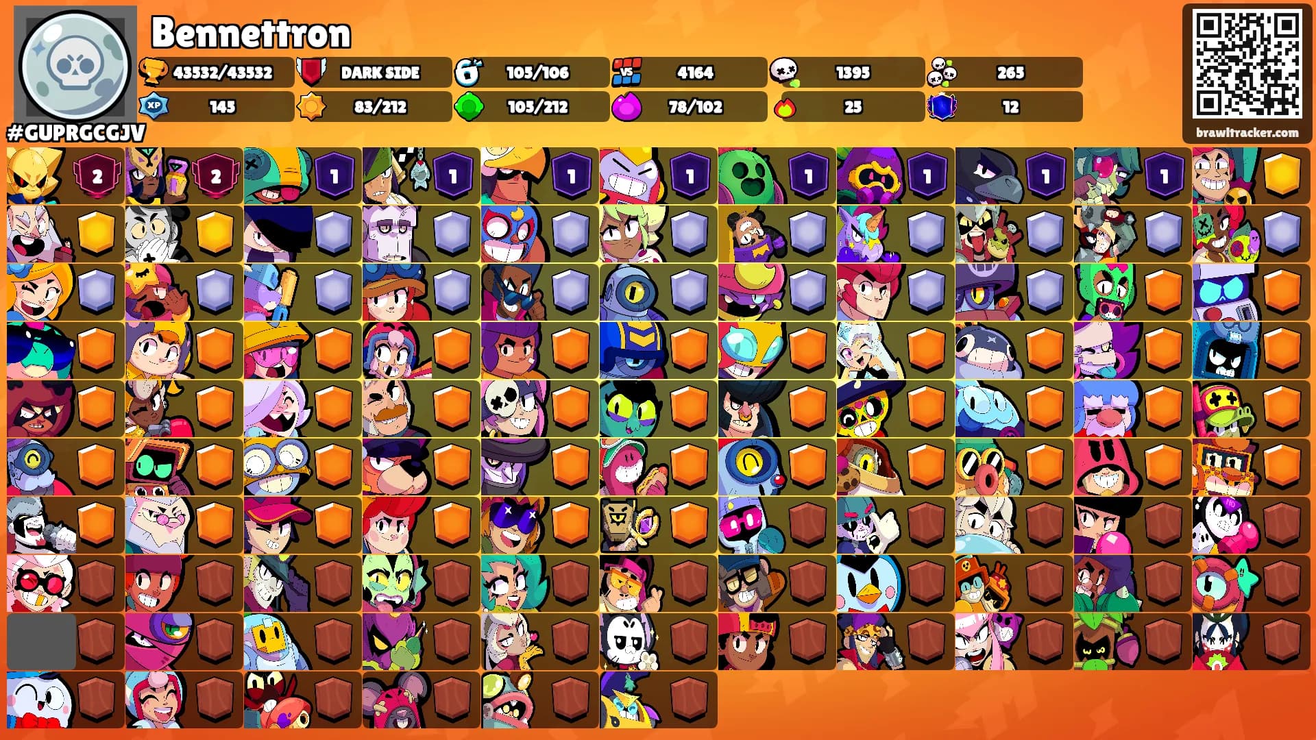 Bennettron's Ranks