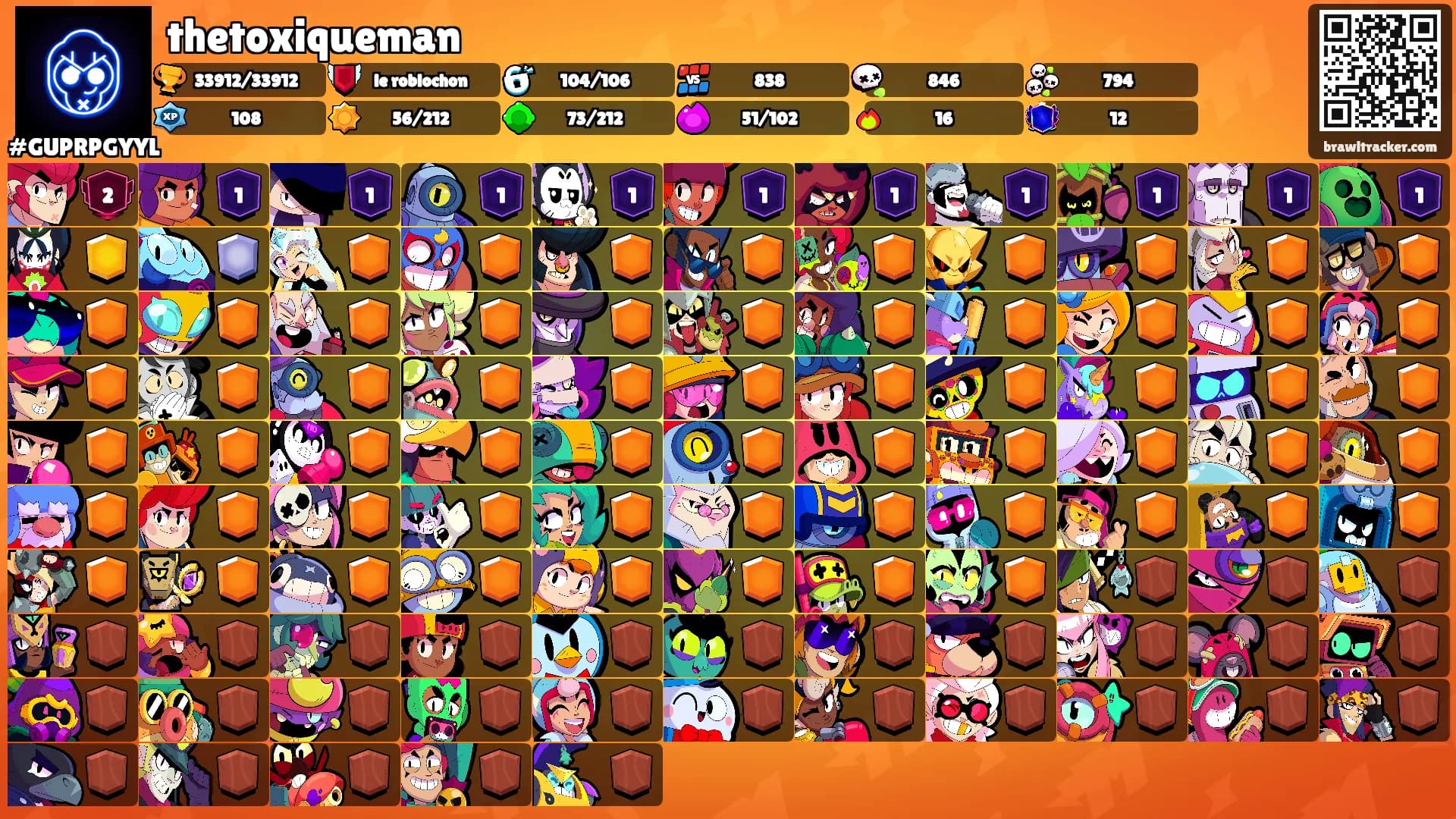 thetoxiqueman's Ranks