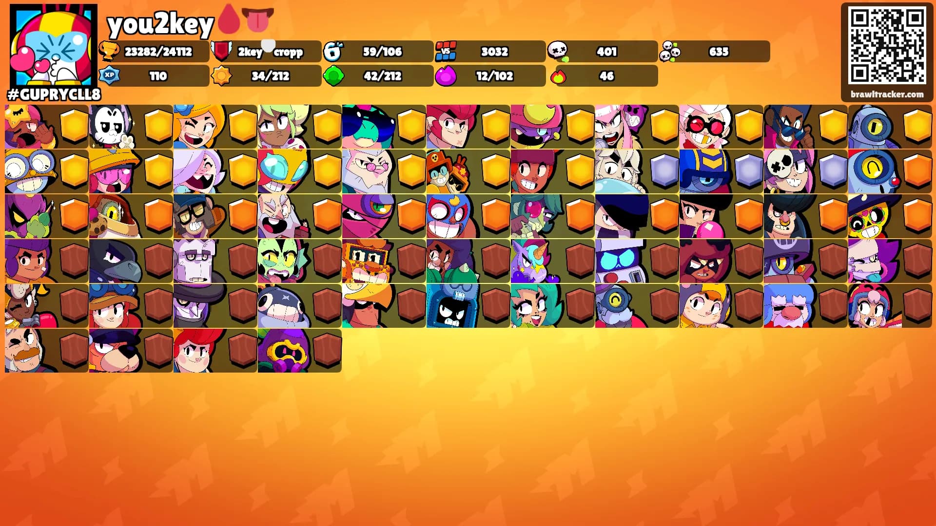you2key🩸👅's Ranks