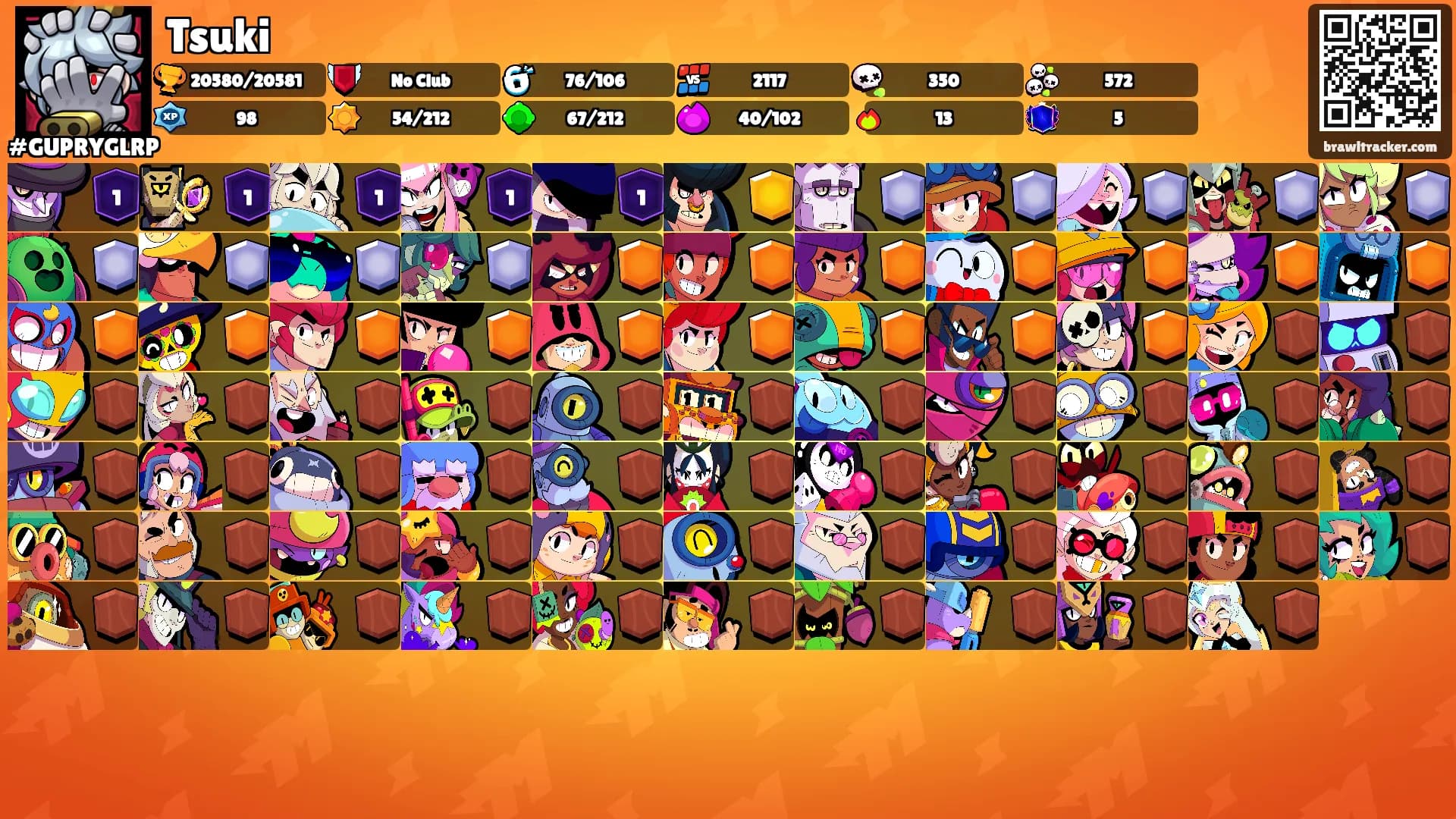 Tsuki's Ranks