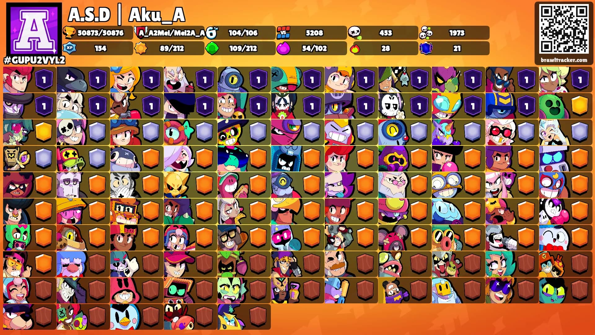 A.S.D | Aku_A's Ranks