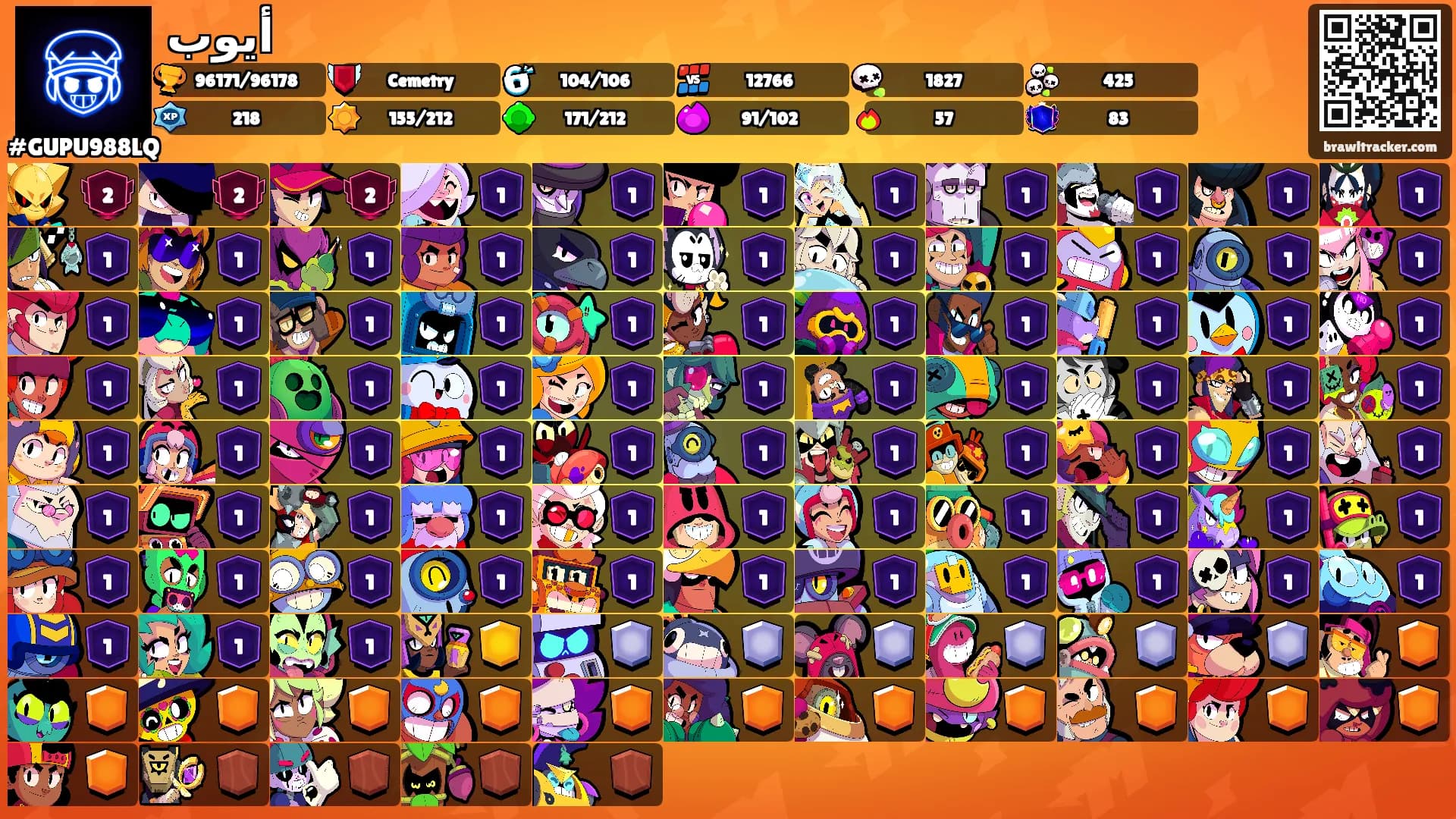 أيوب's Ranks