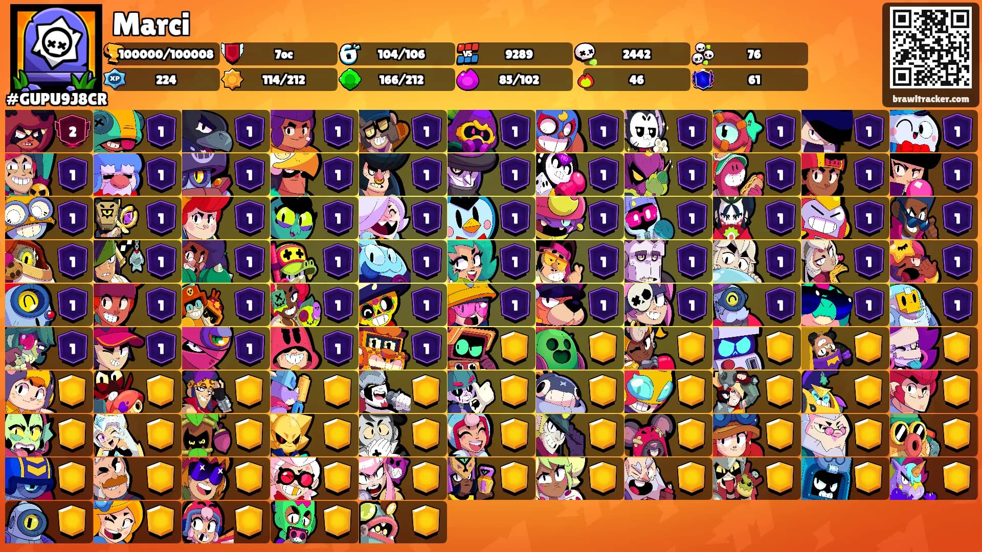 Marci's Ranks