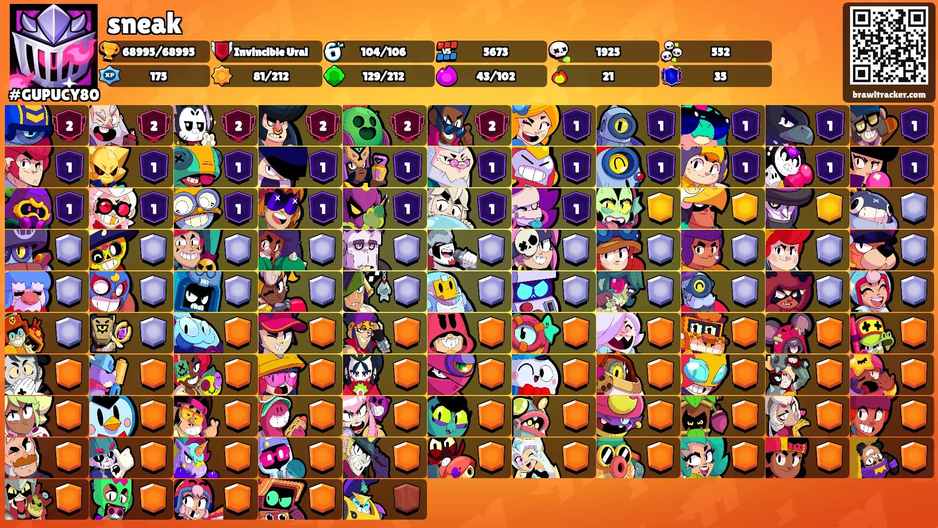 sneak's Ranks