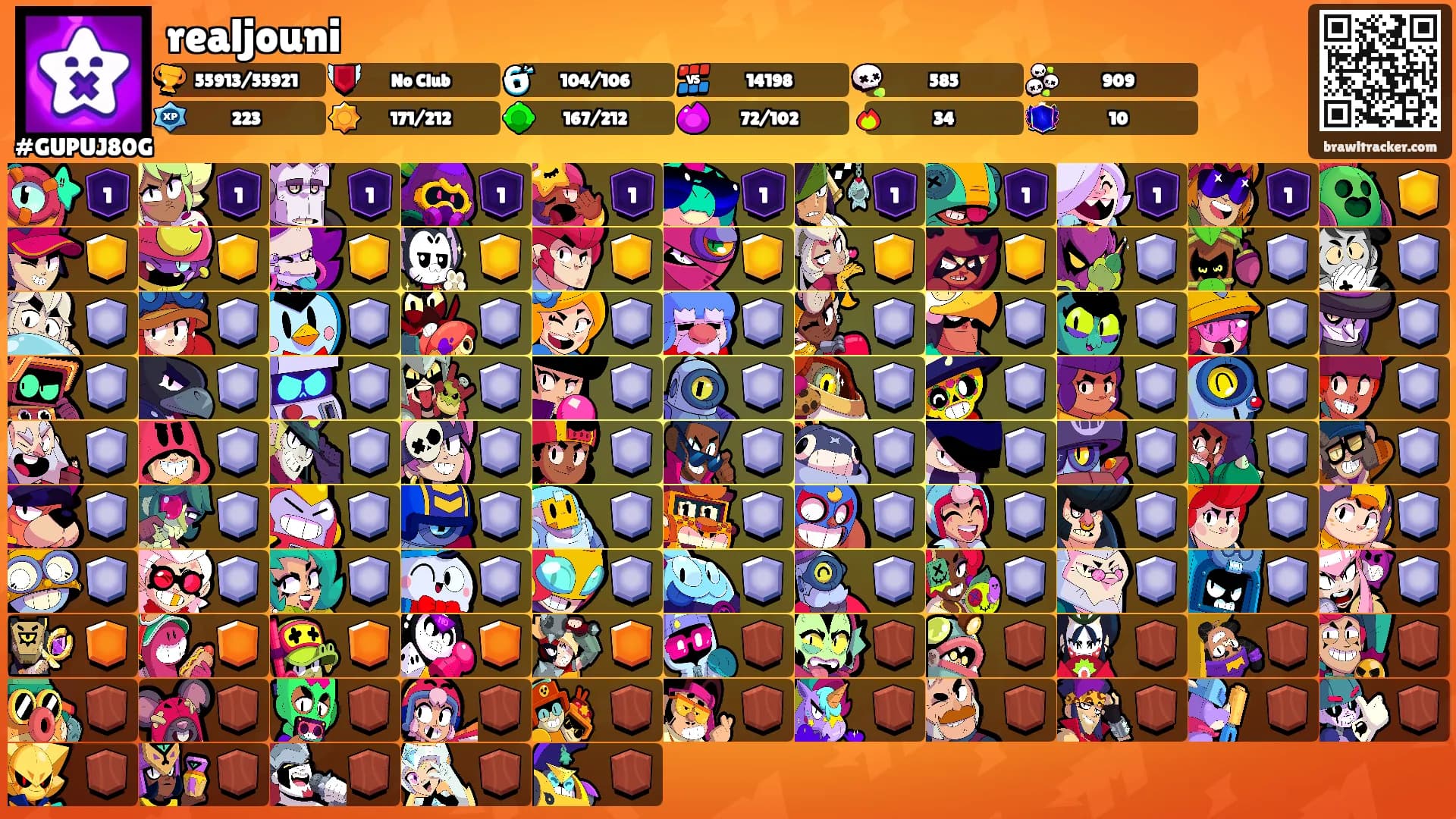 realjouni's Ranks