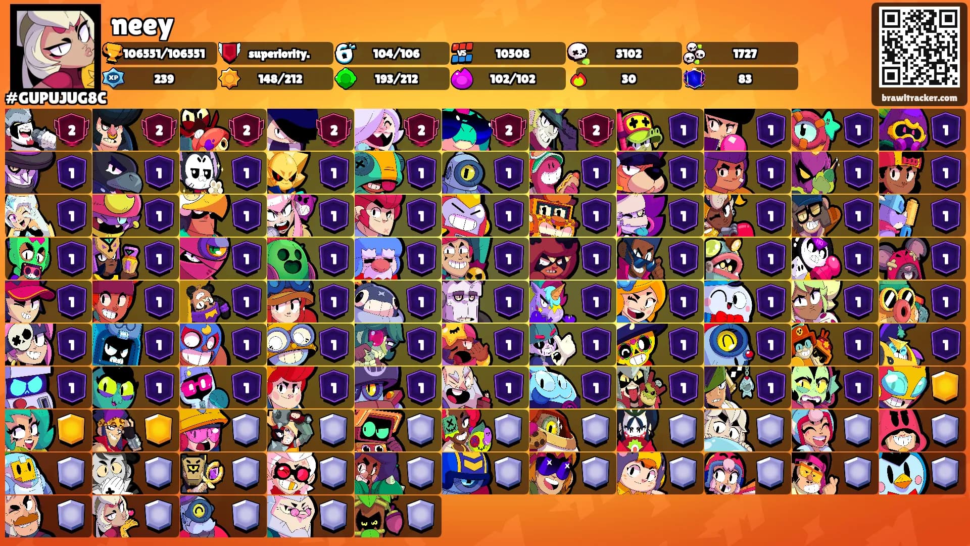 neey's Ranks