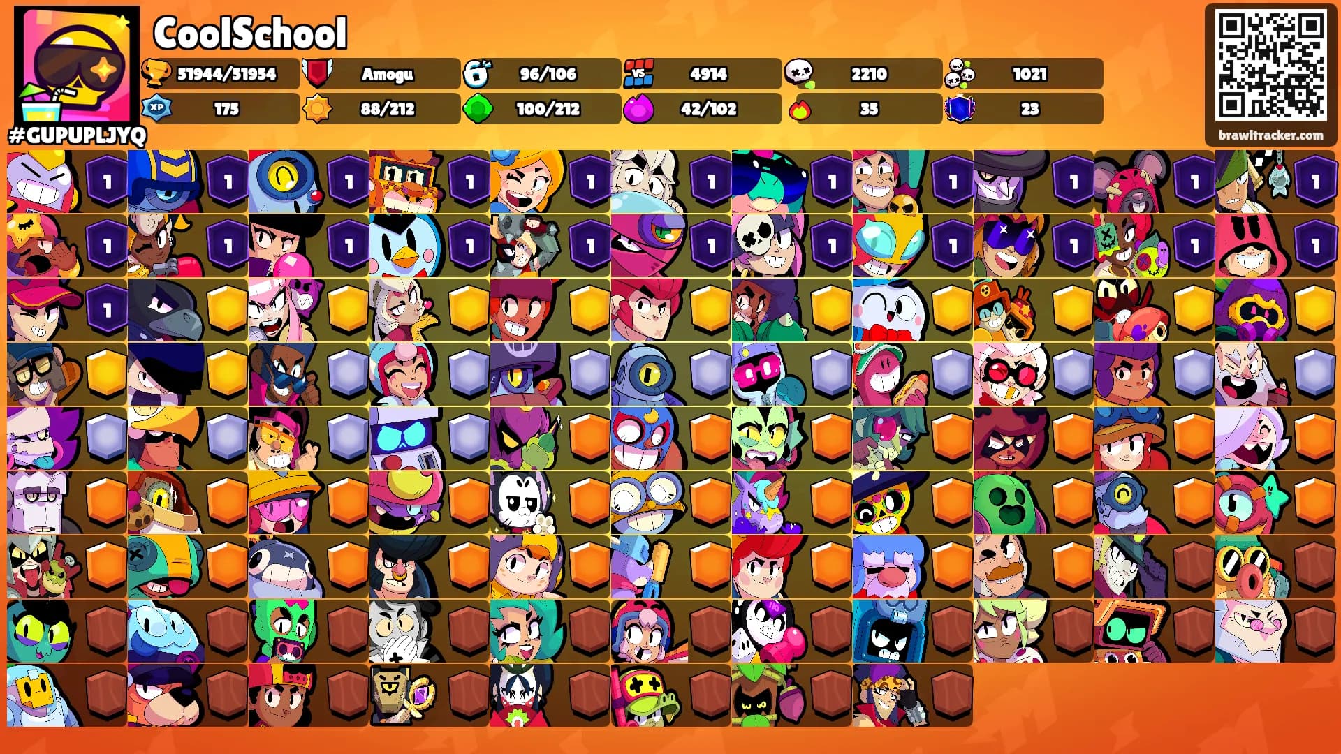 CoolSchool's Ranks