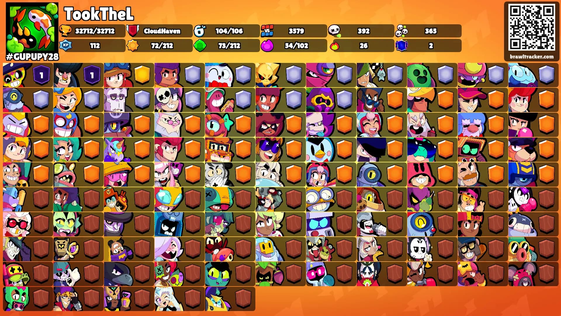 TookTheL's Ranks