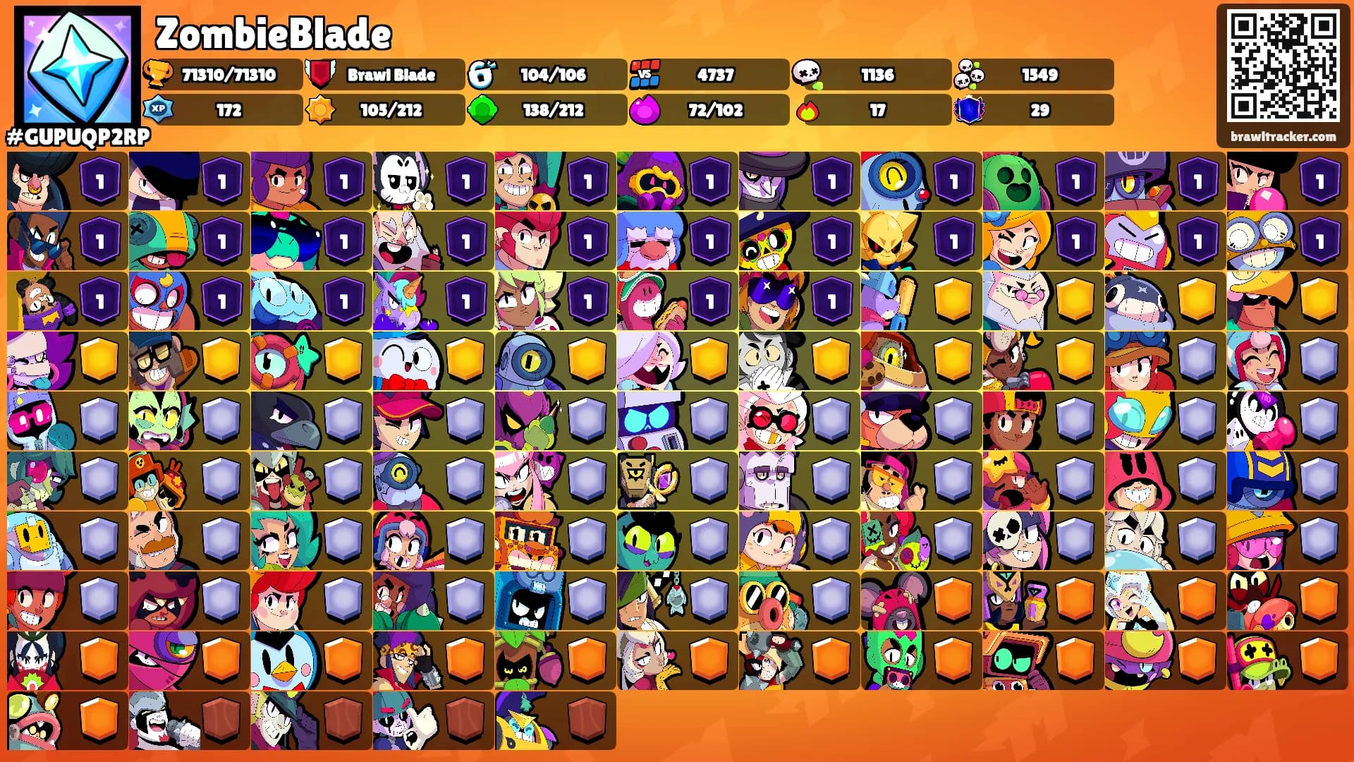 ZombieBlade's Ranks