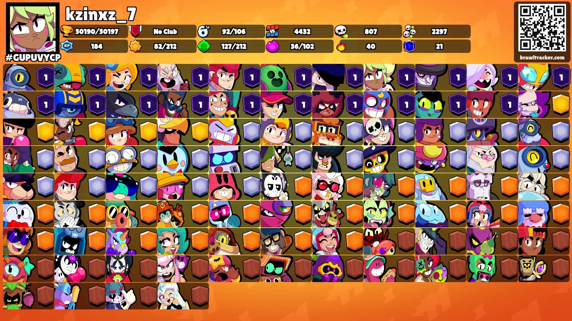 kzinxz_7's Ranks