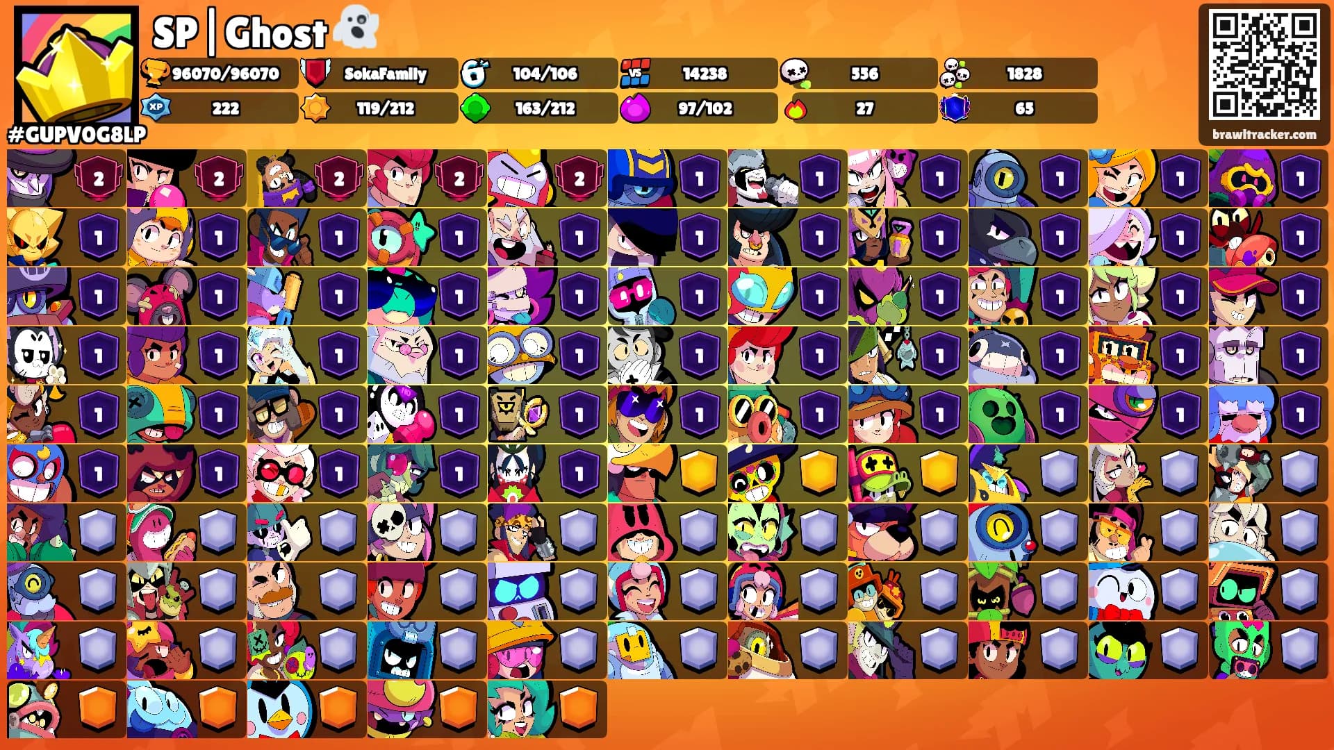 SP|Ghost 👻's Ranks