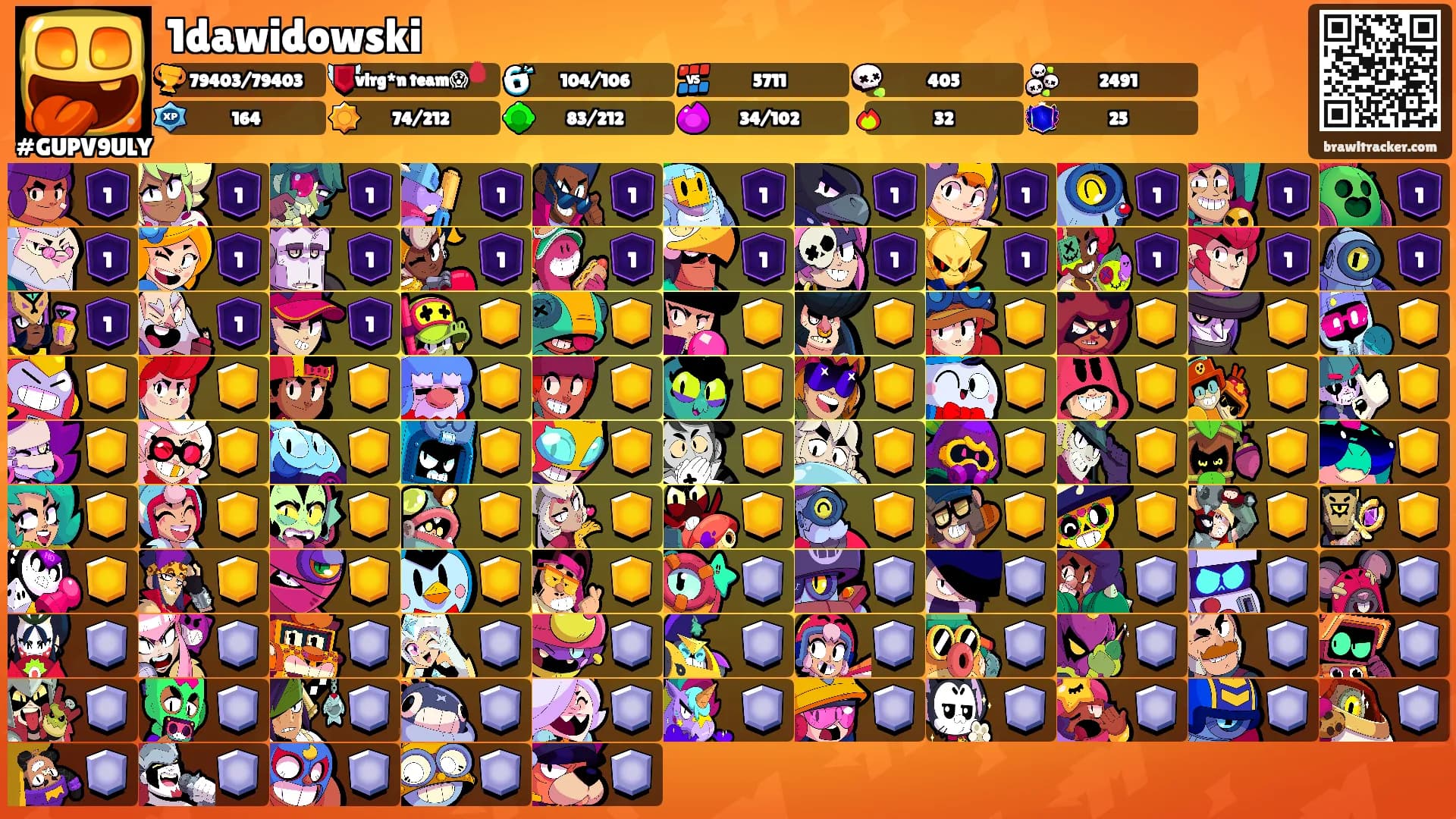 1dawidowski's Ranks