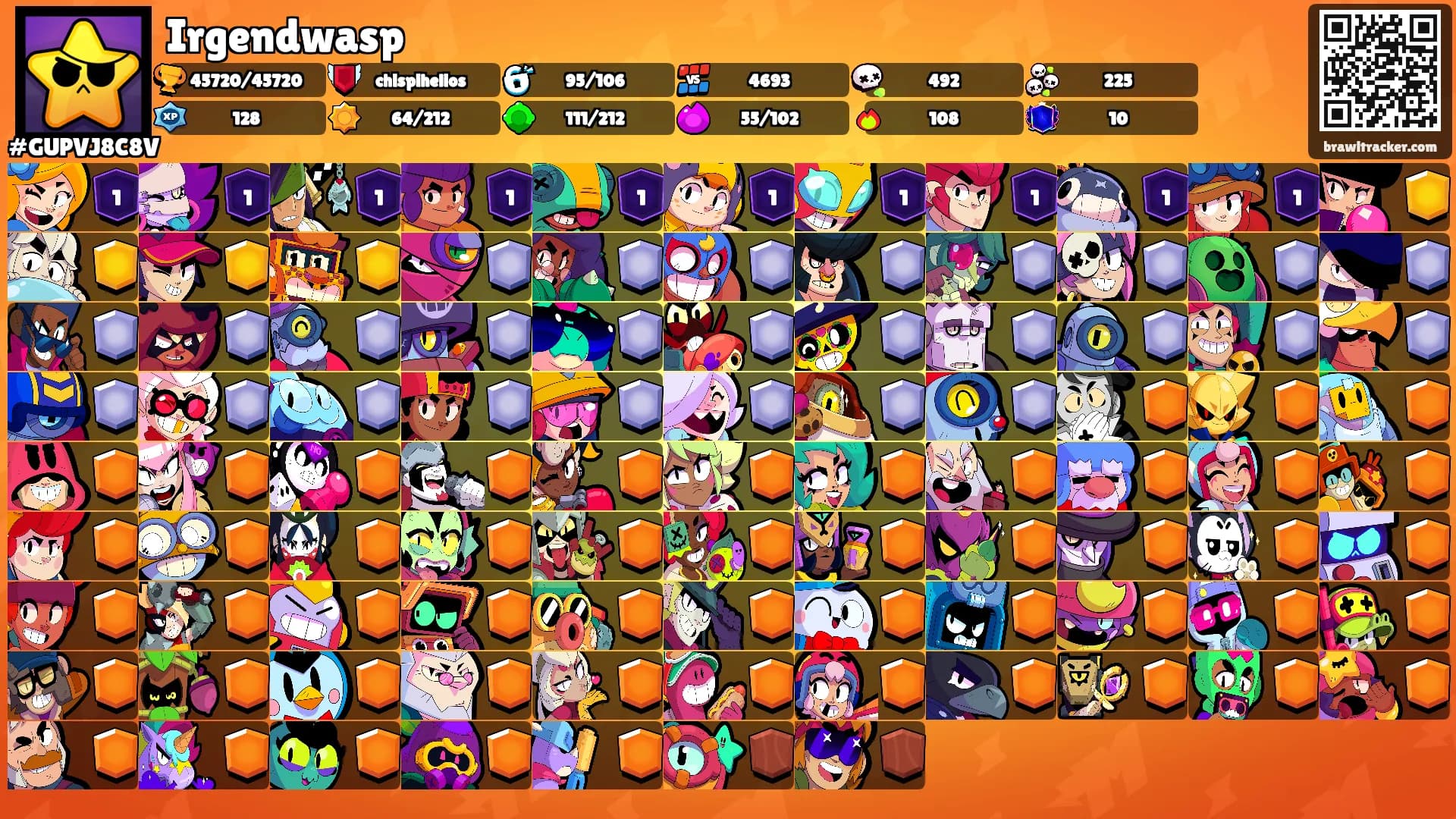 Irgendwasp's Ranks