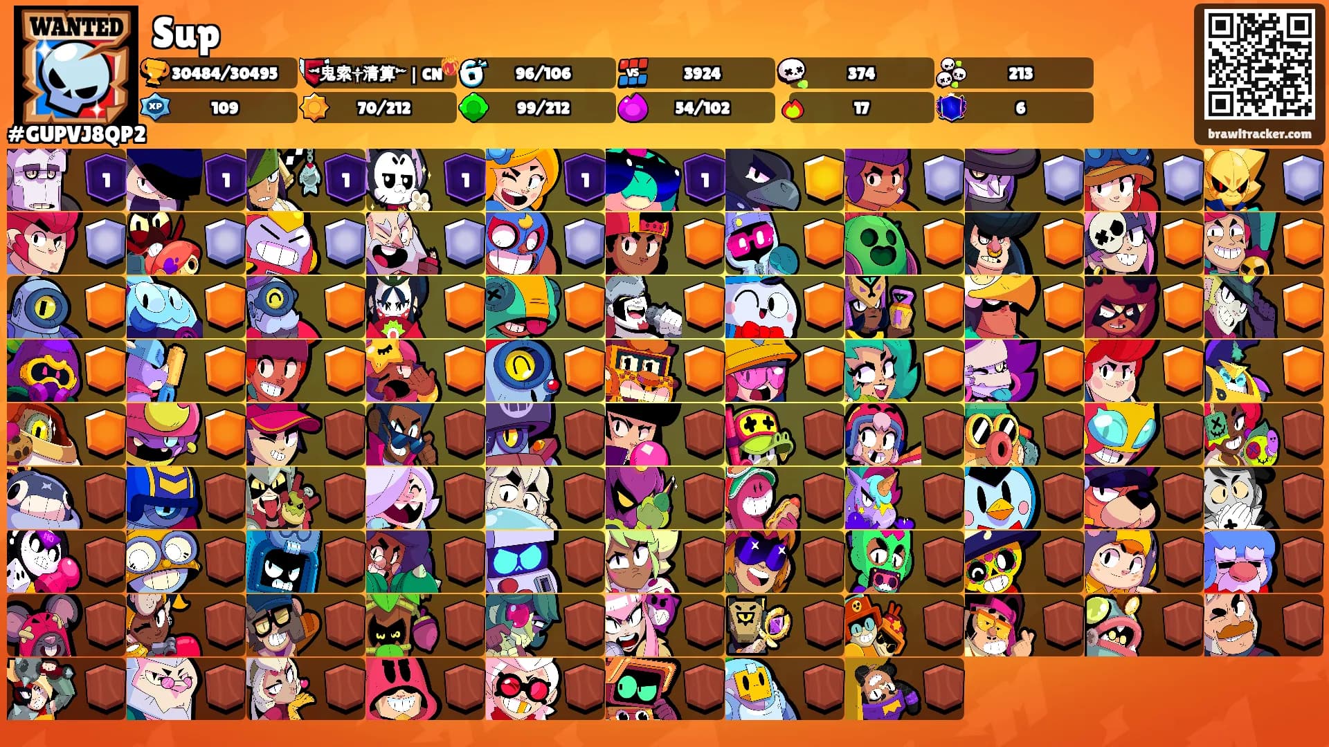 Sup's Ranks