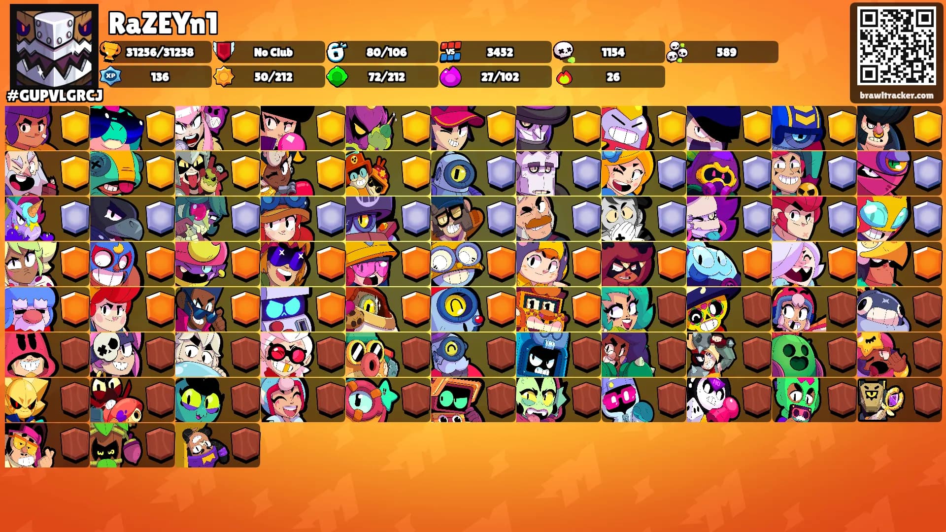 RaZEYn1's Ranks