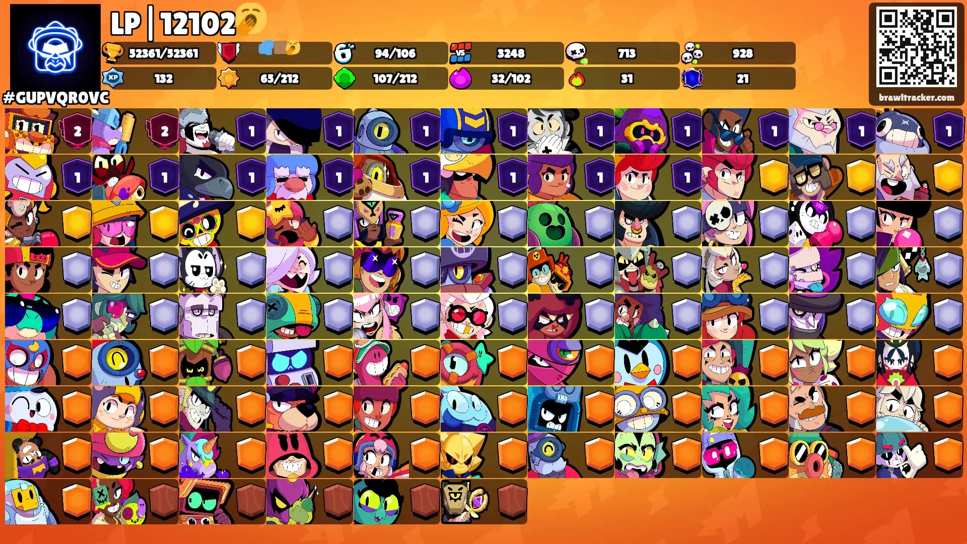 LP|12102🥱's Ranks