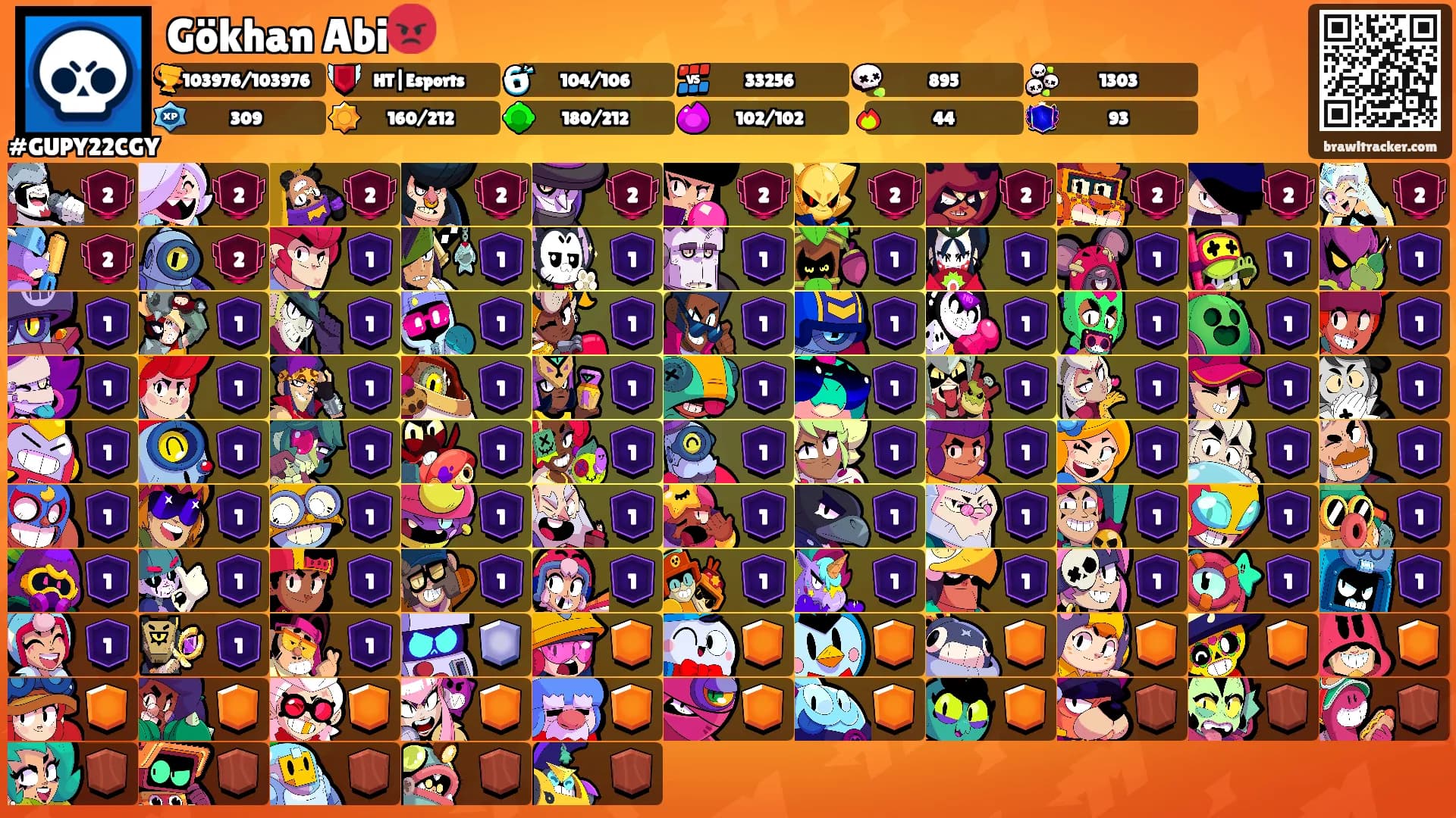 Gökhan Abi😡's Ranks